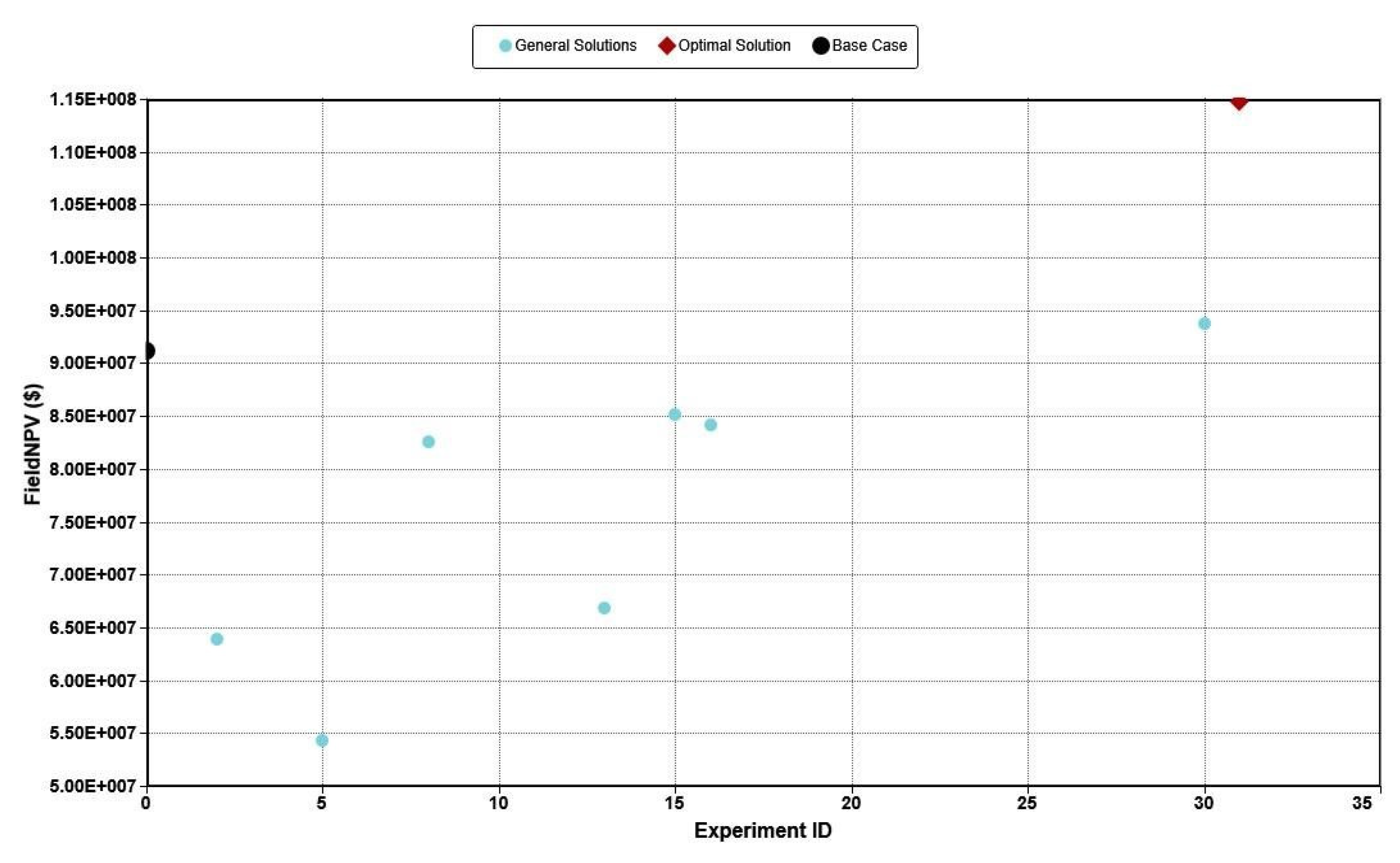 Preprints 112288 g033