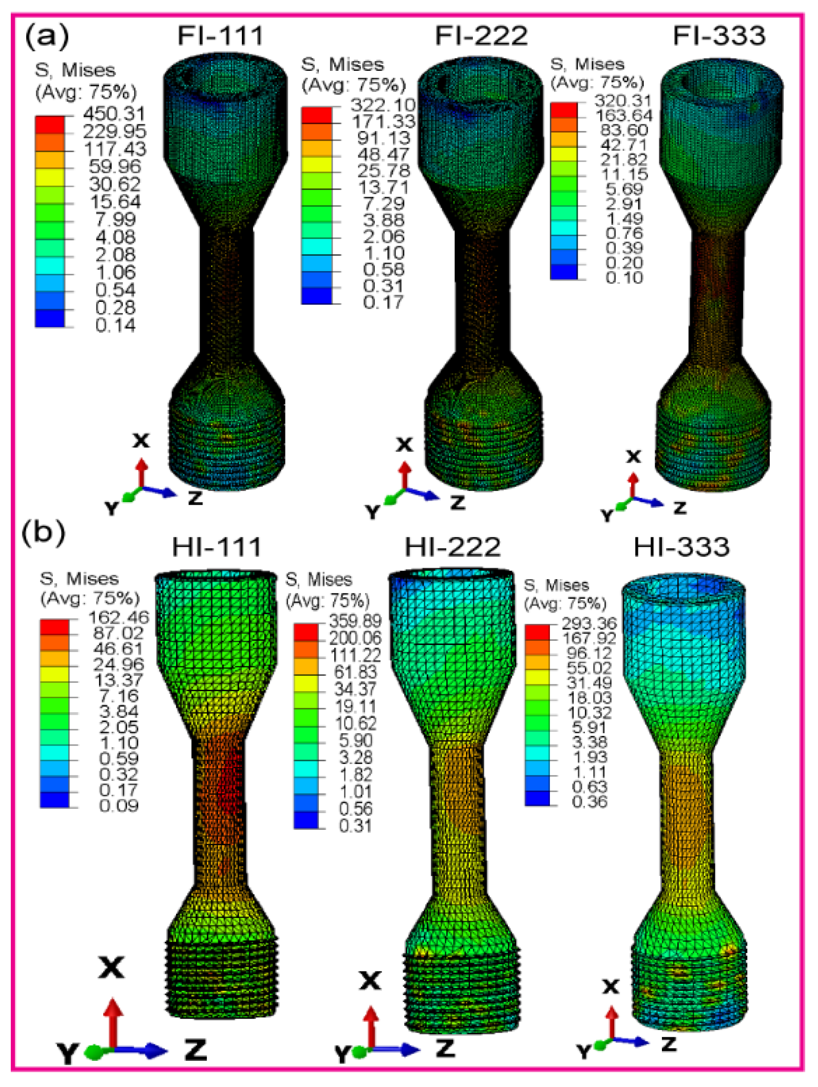 Preprints 117545 g009