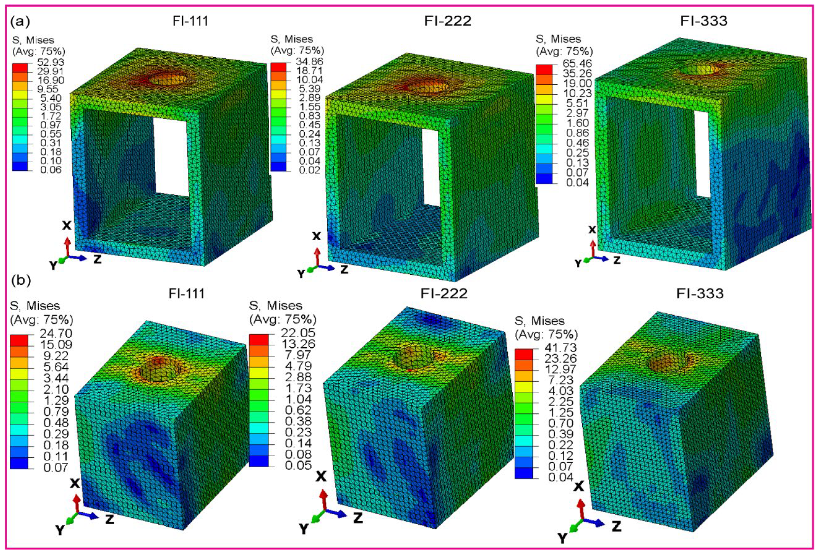 Preprints 117545 g010