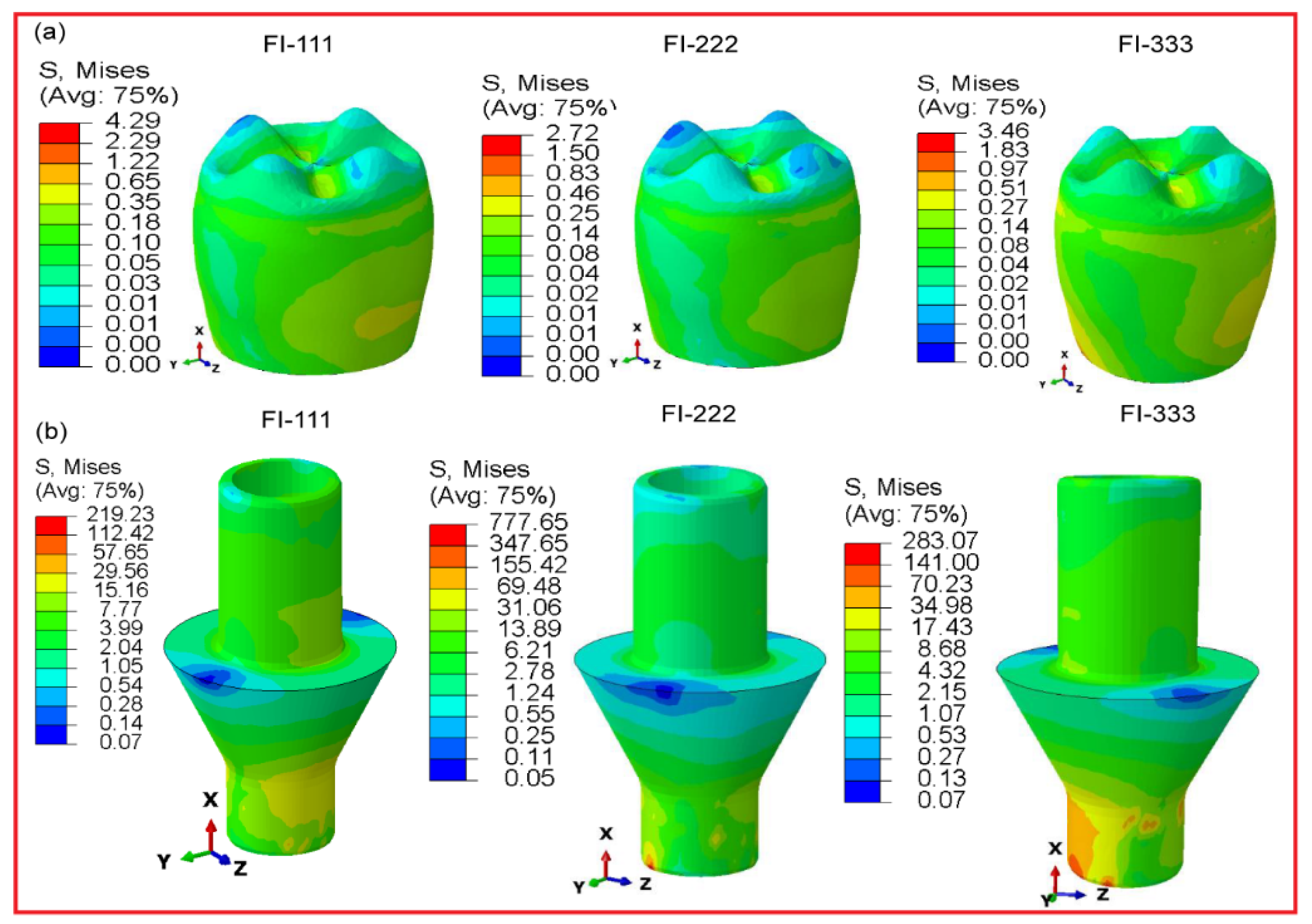 Preprints 117545 g012