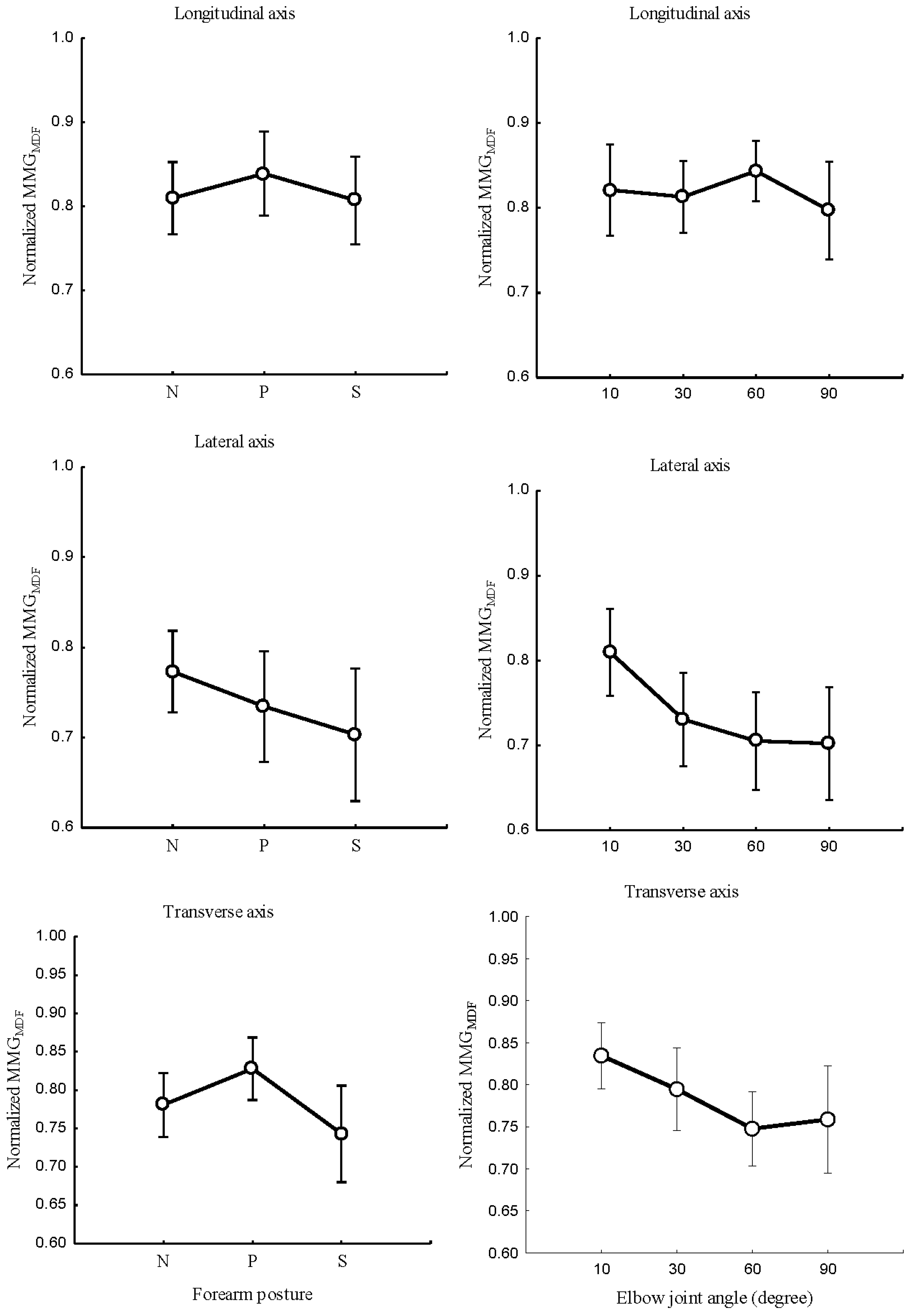 Preprints 77923 g008