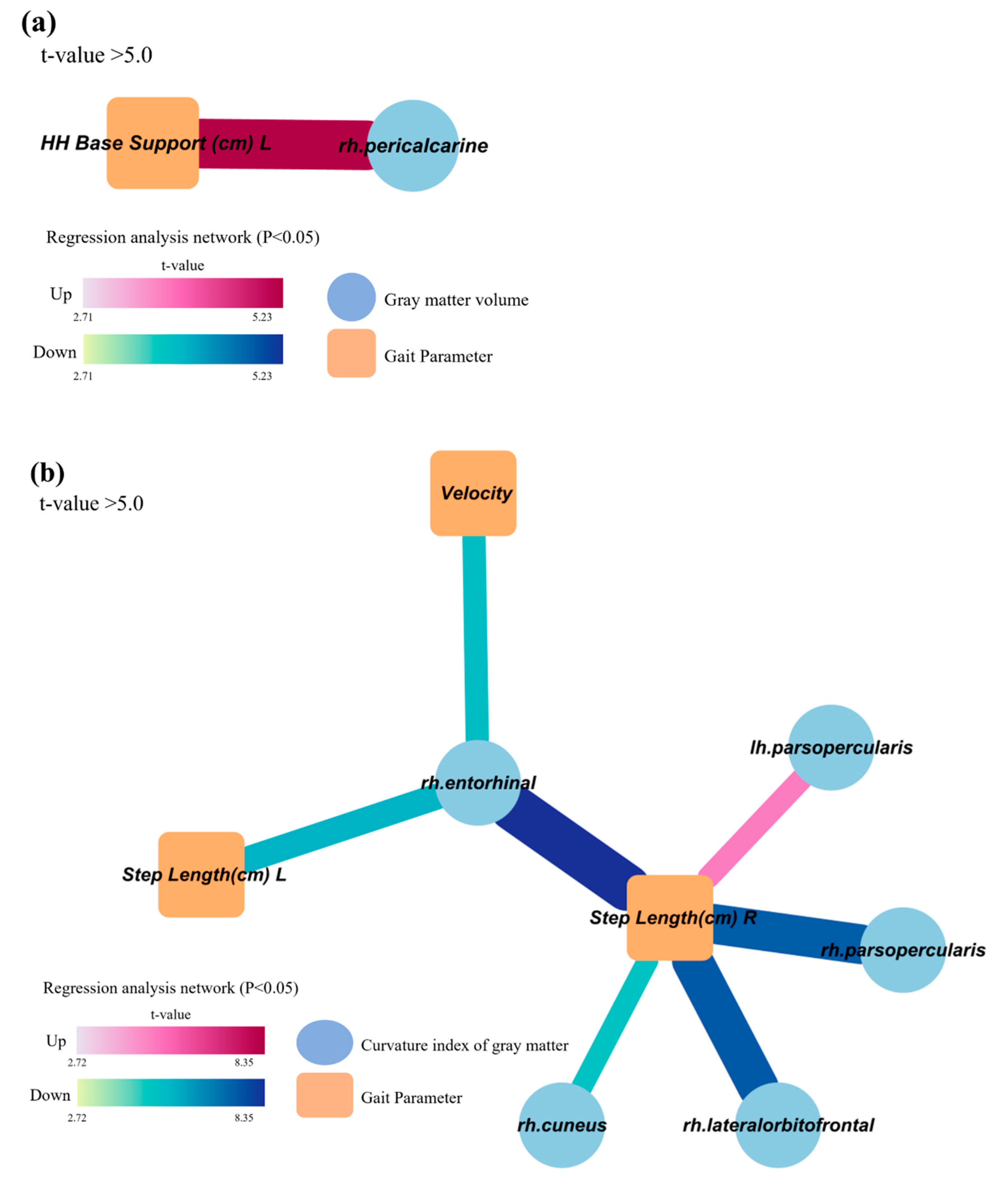 Preprints 76815 g001