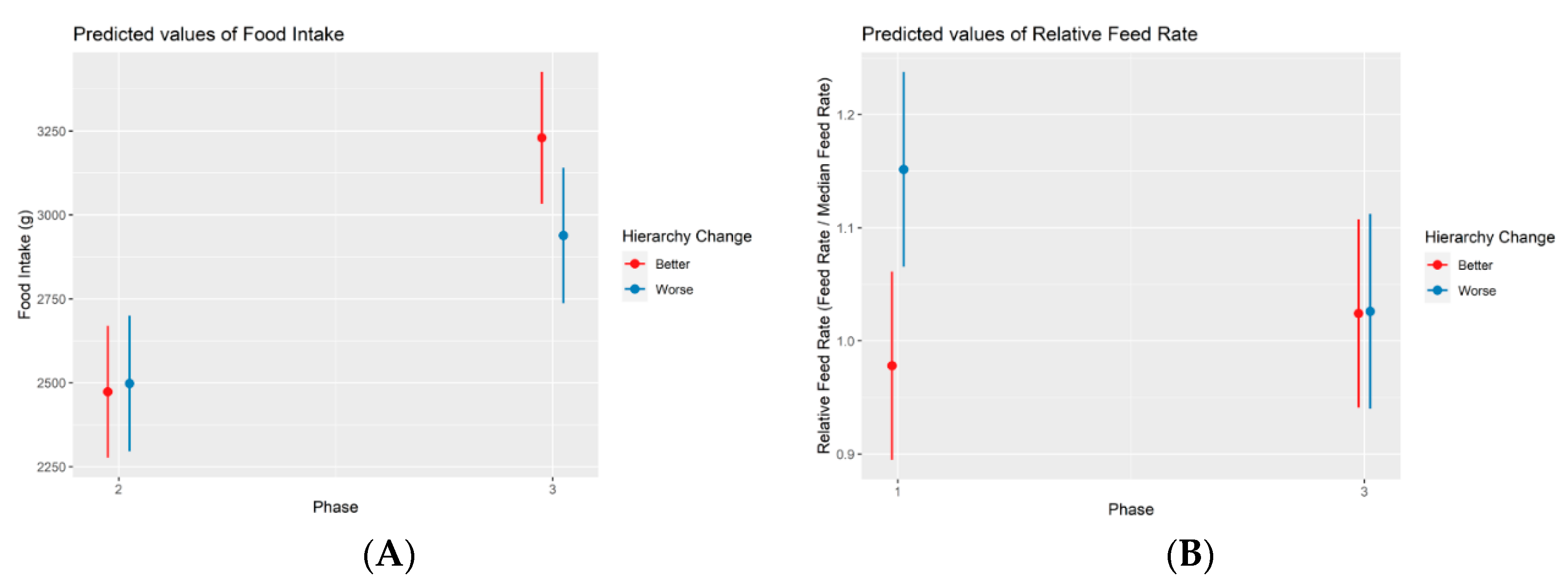 Preprints 107946 g004