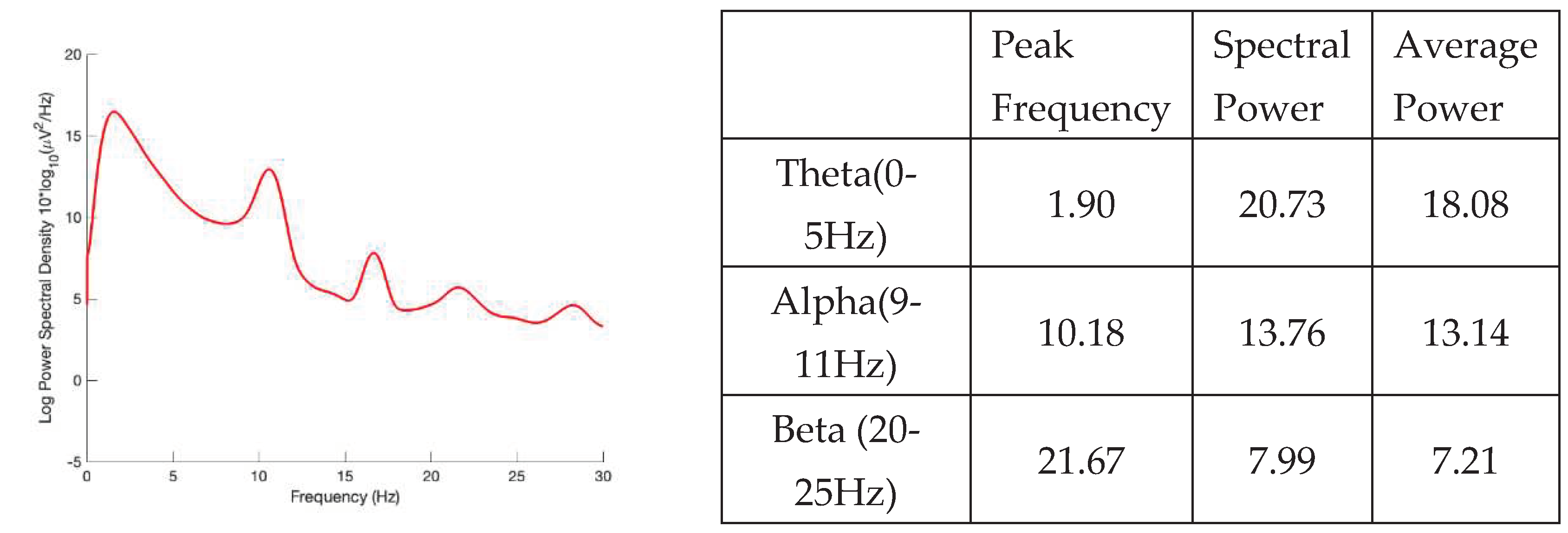 Preprints 98322 g002