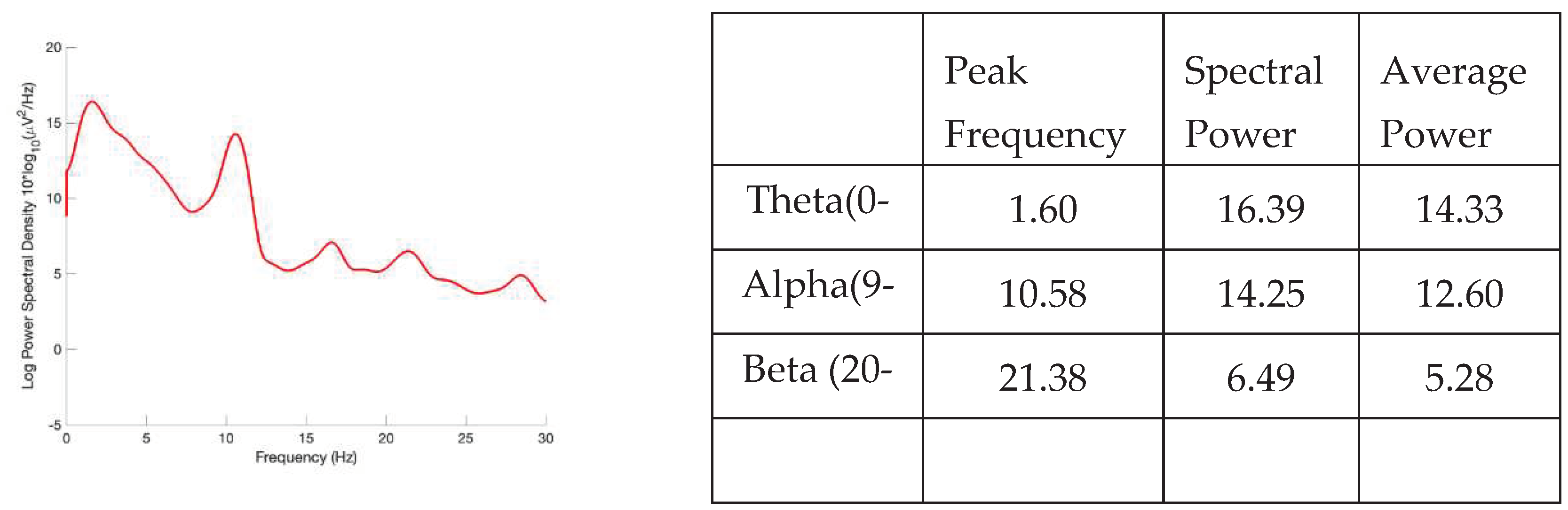 Preprints 98322 g004