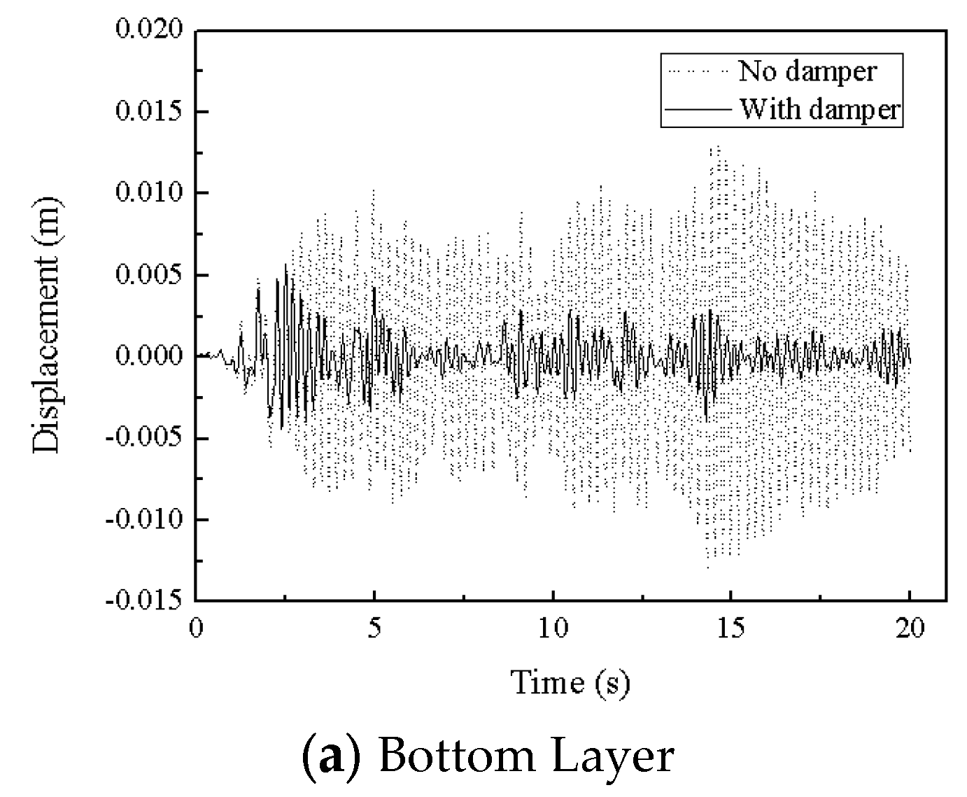 Preprints 118500 g009a