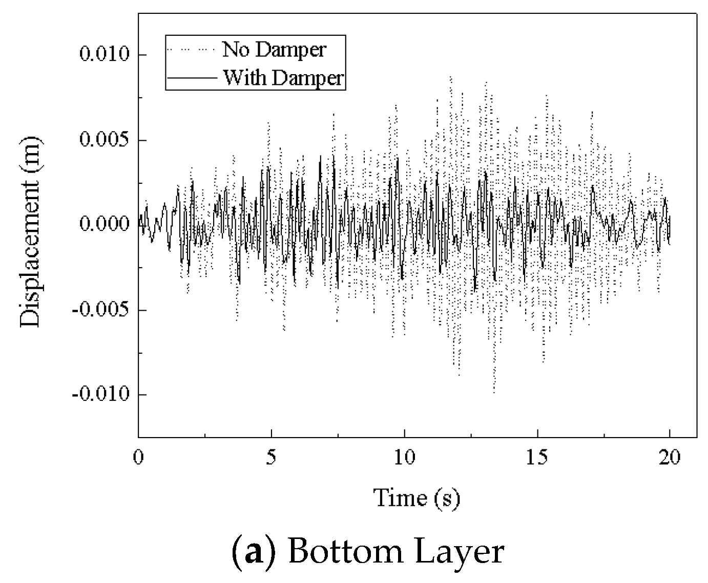 Preprints 118500 g011a