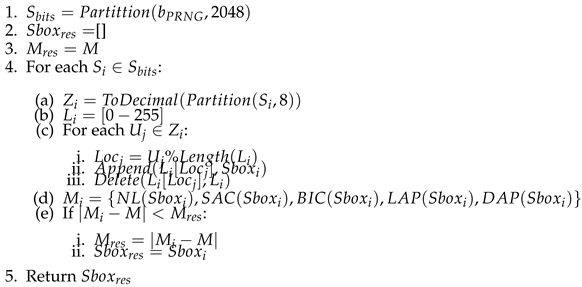 Preprints 70709 i001