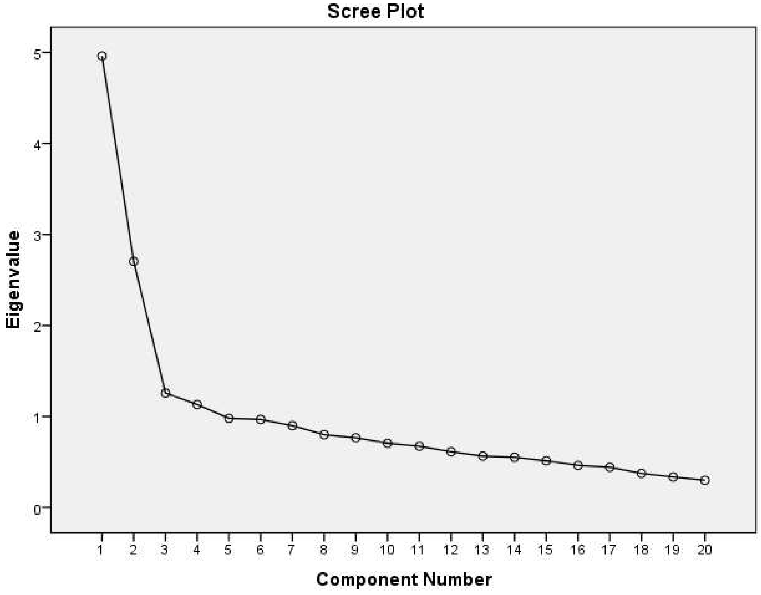 Preprints 91082 g001