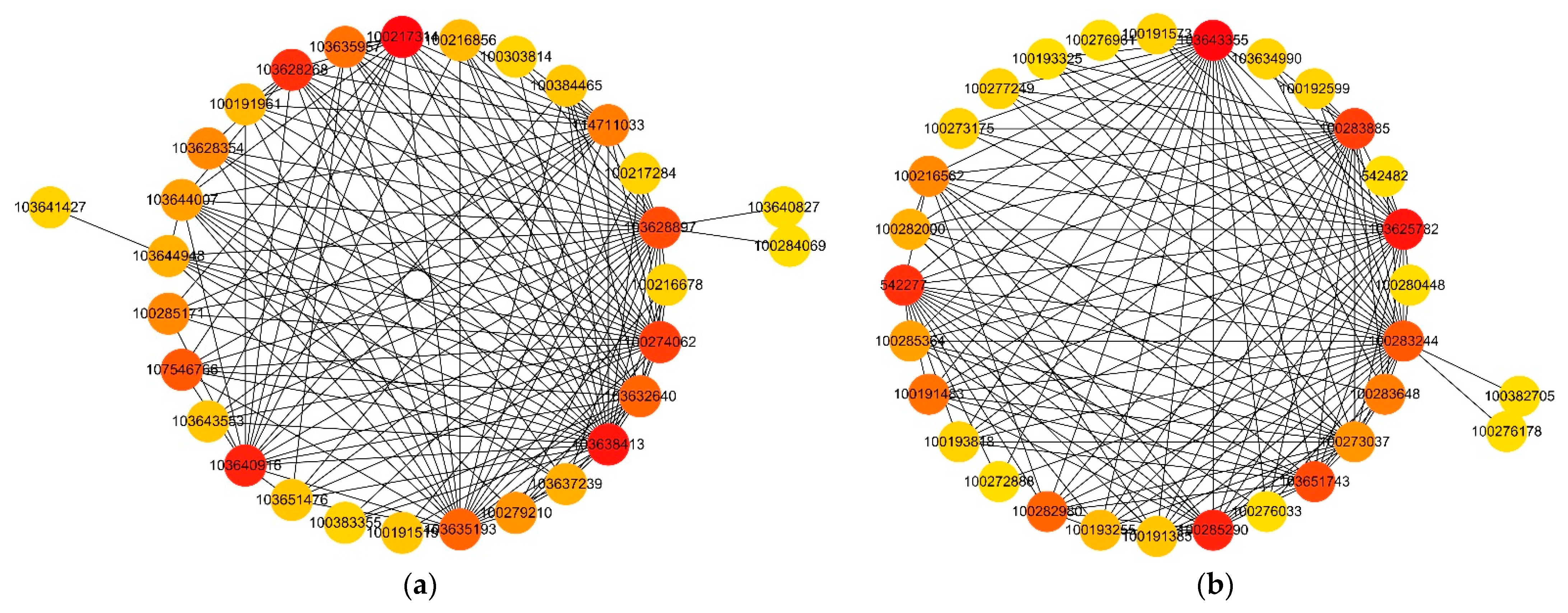 Preprints 117783 g009