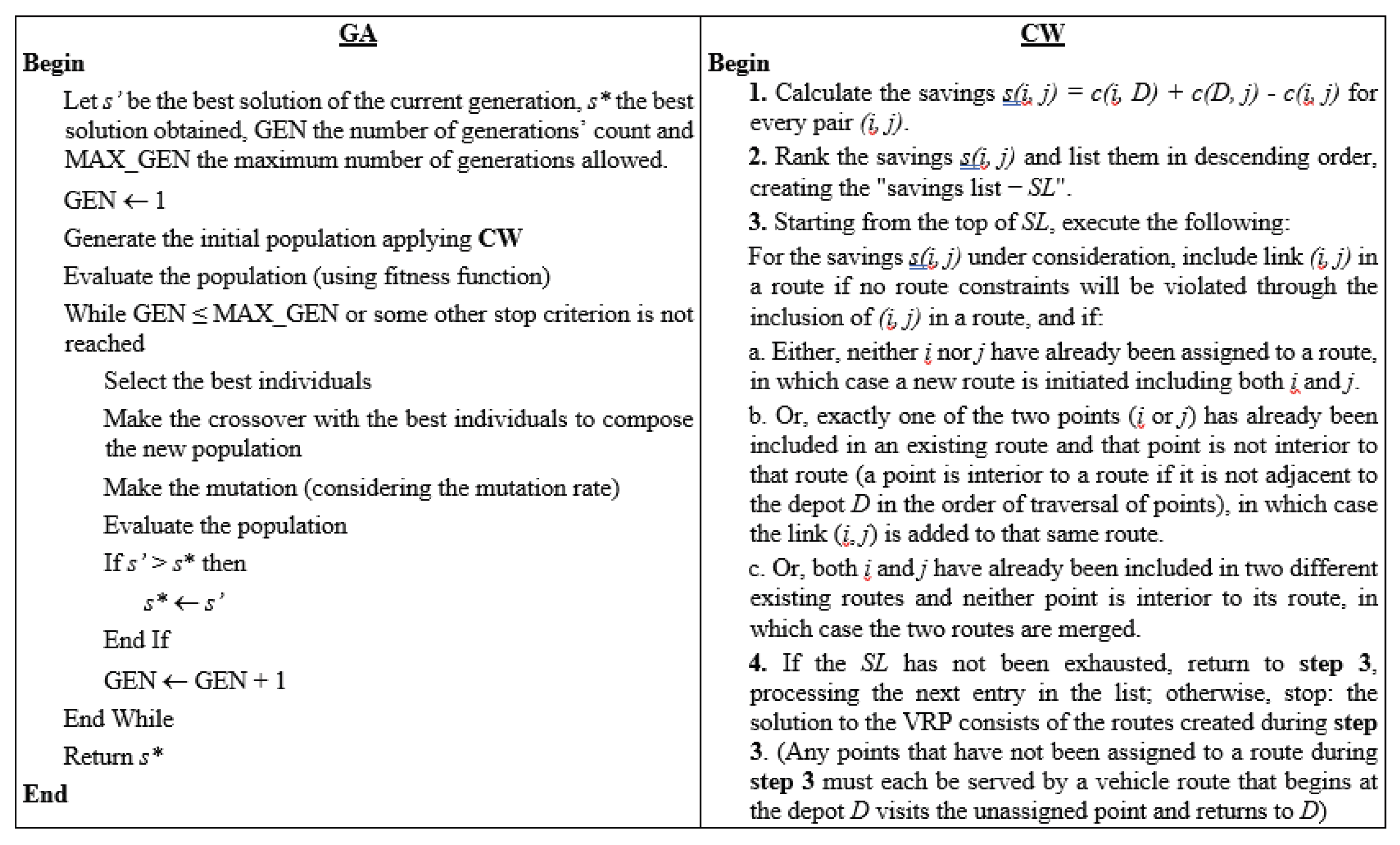 Preprints 80456 g003