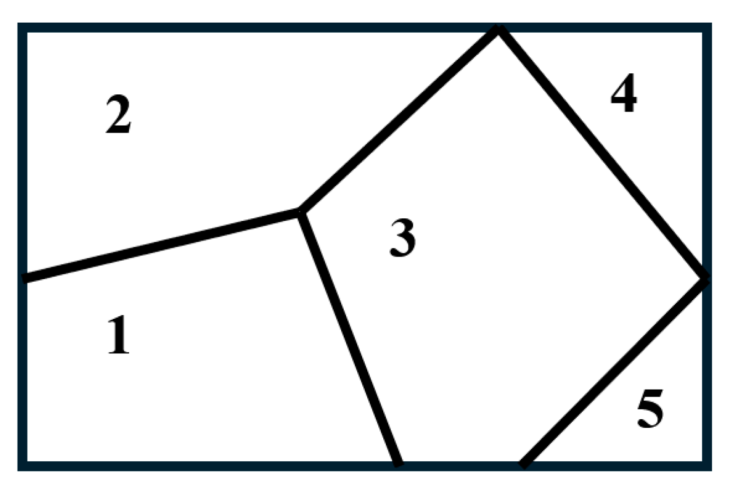 Preprints 111284 g001