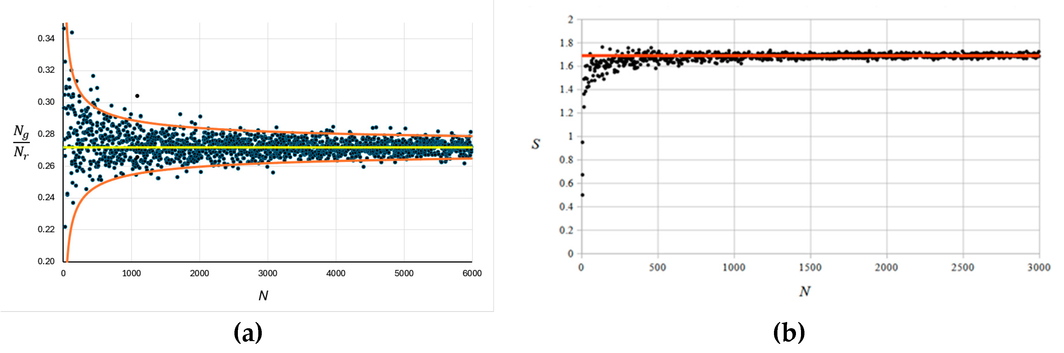 Preprints 111284 g007