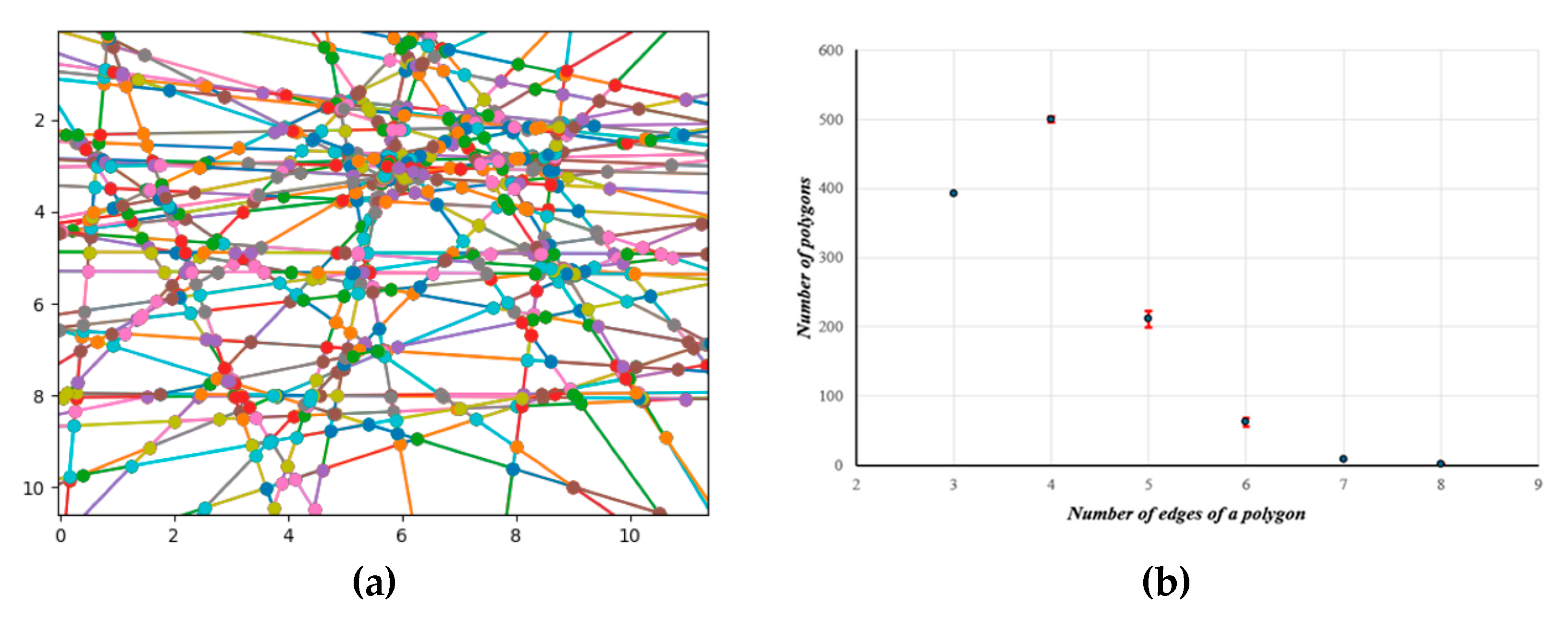 Preprints 111284 g008