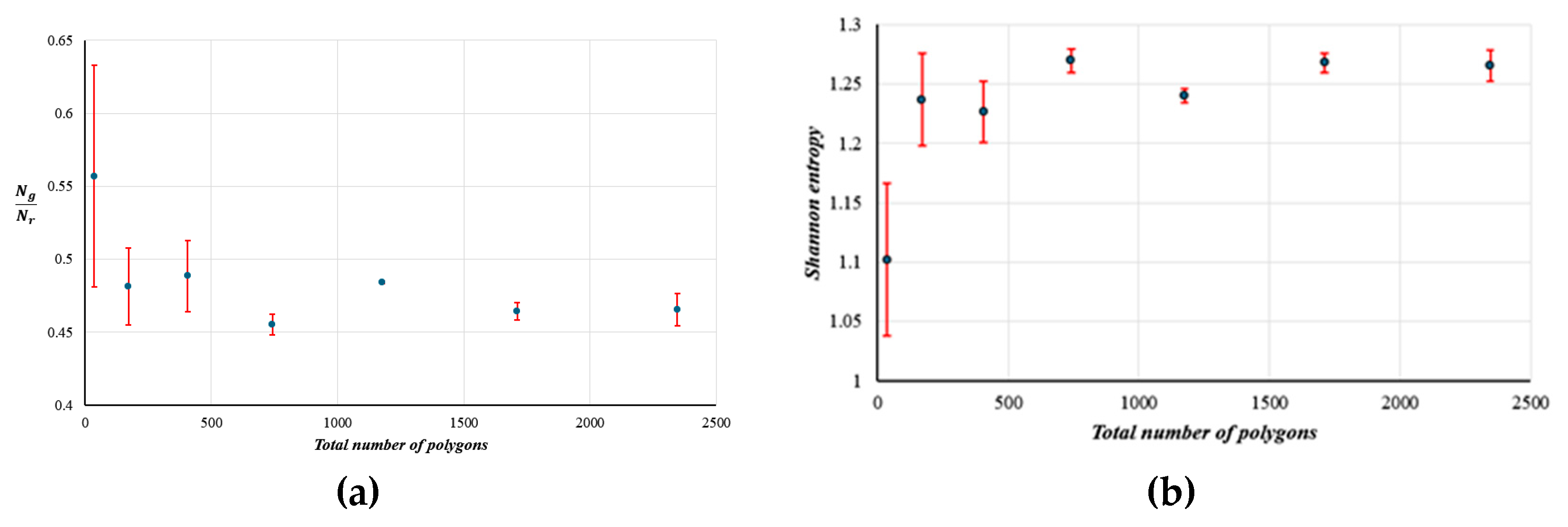 Preprints 111284 g009