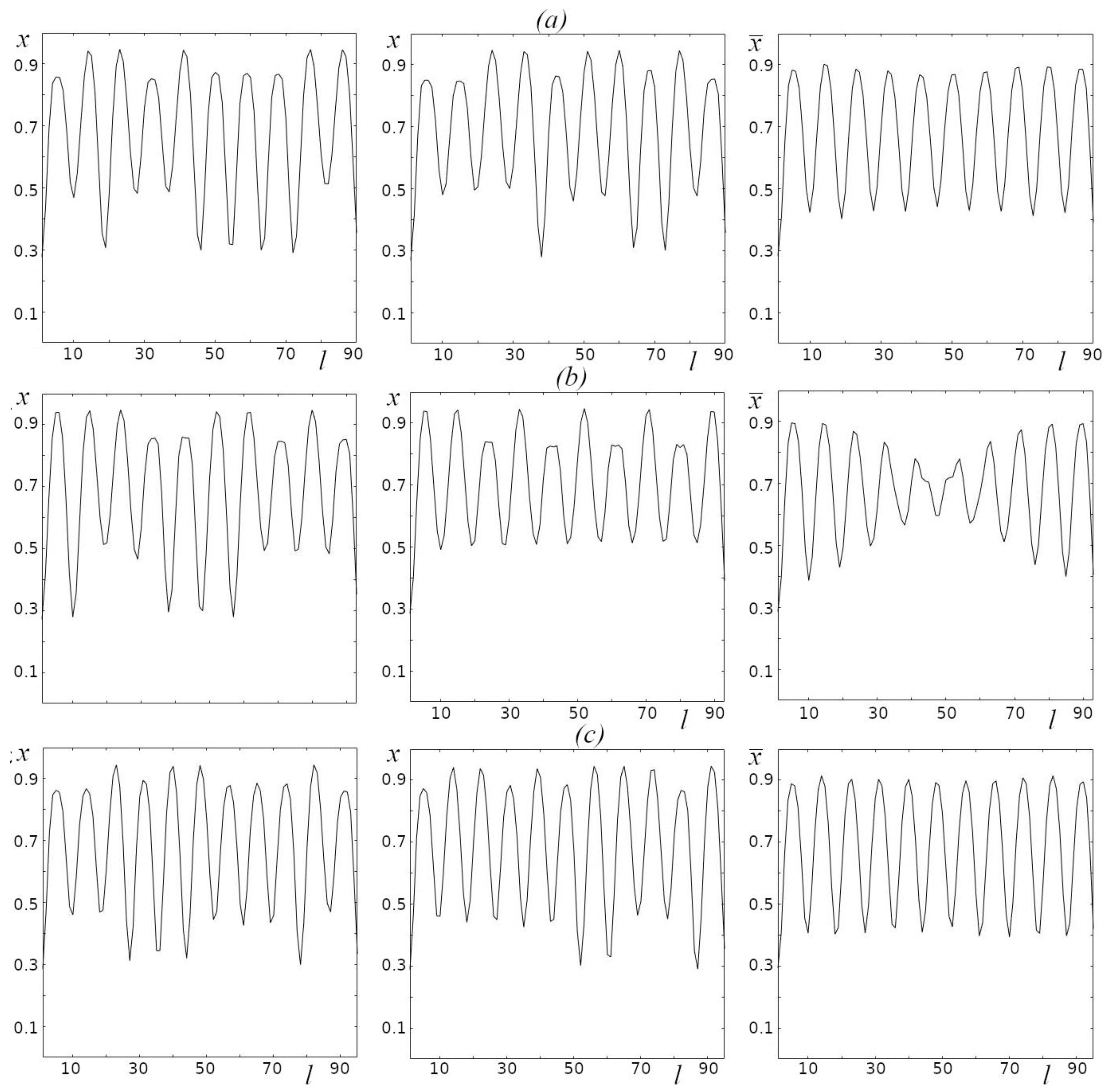 Preprints 87093 g006