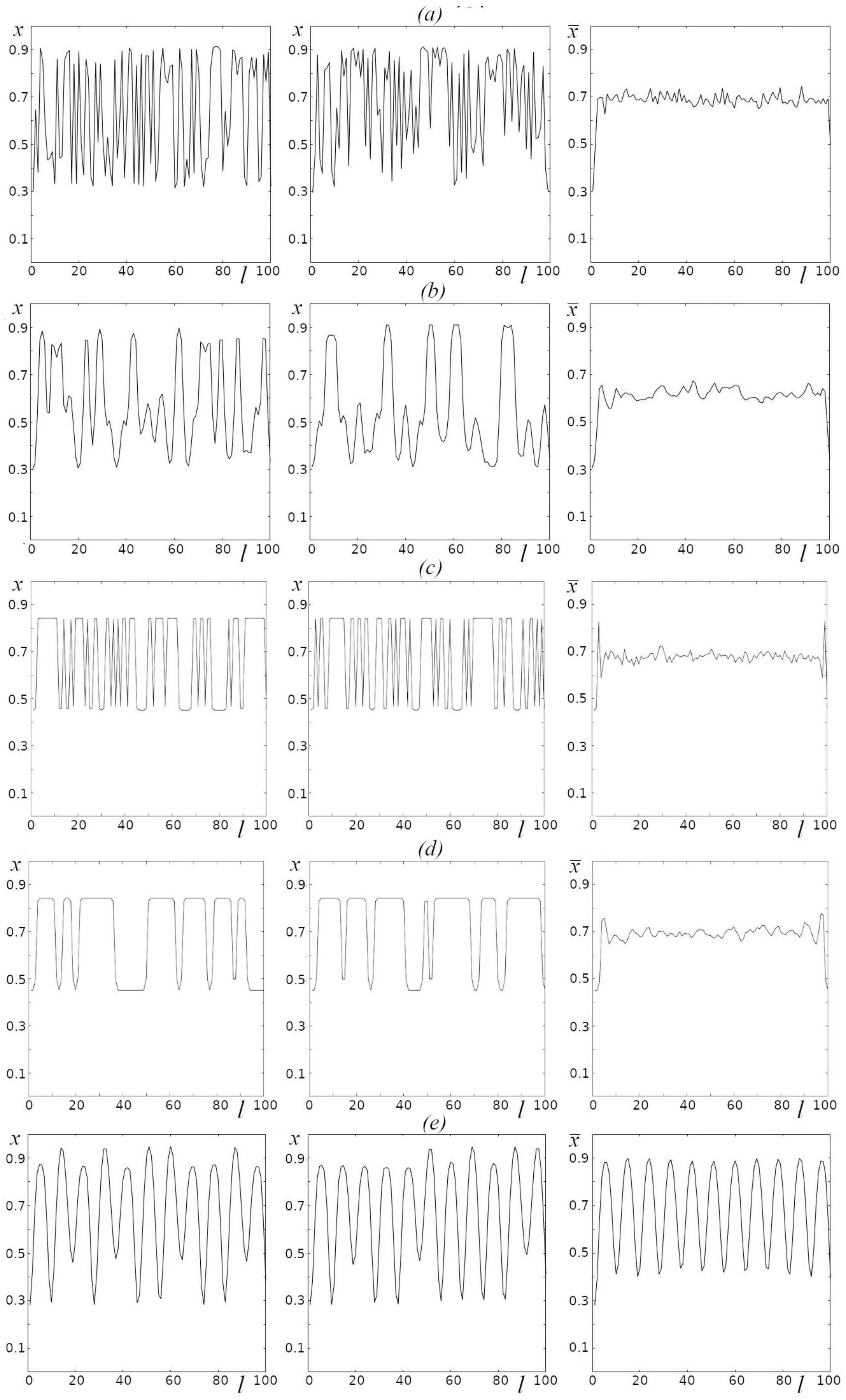 Preprints 87093 g007