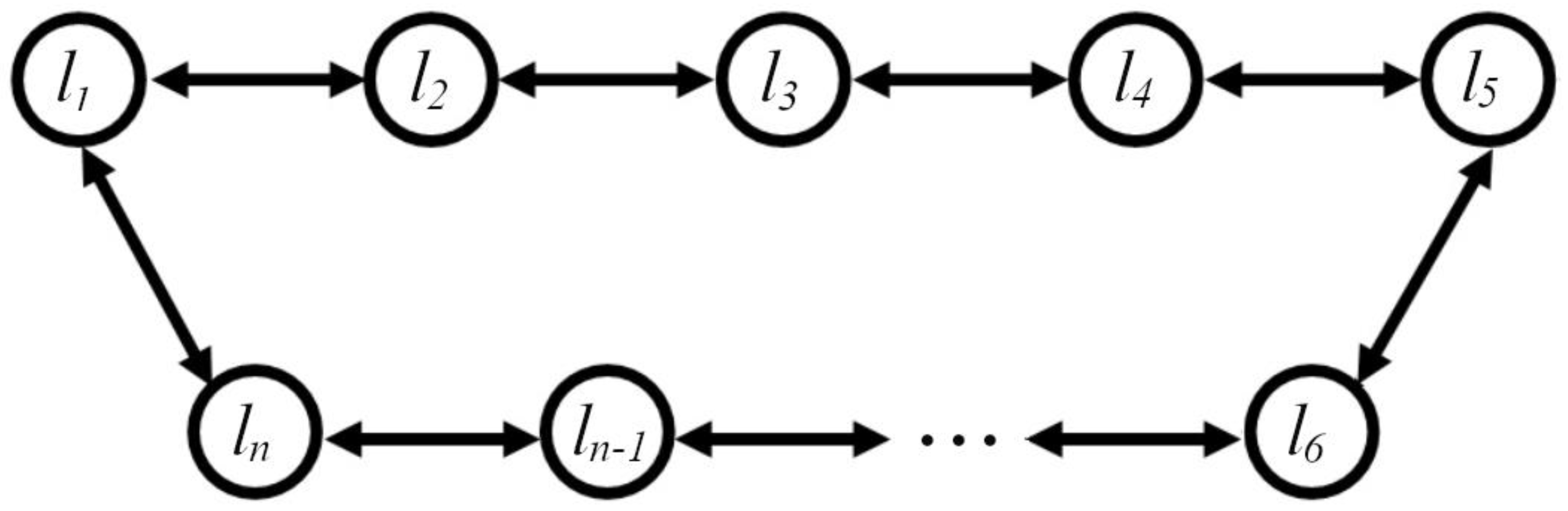 Preprints 87093 g008