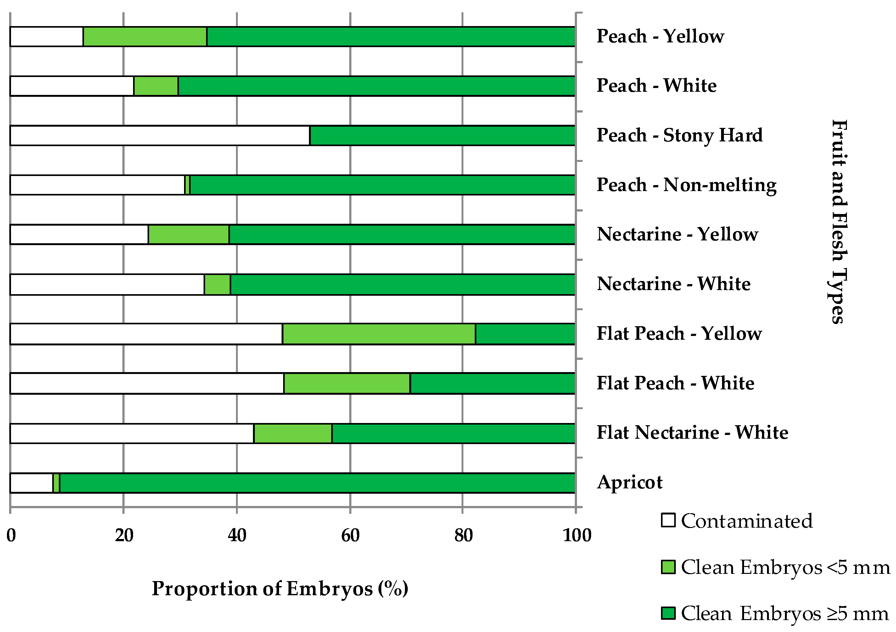 Preprints 117120 g001