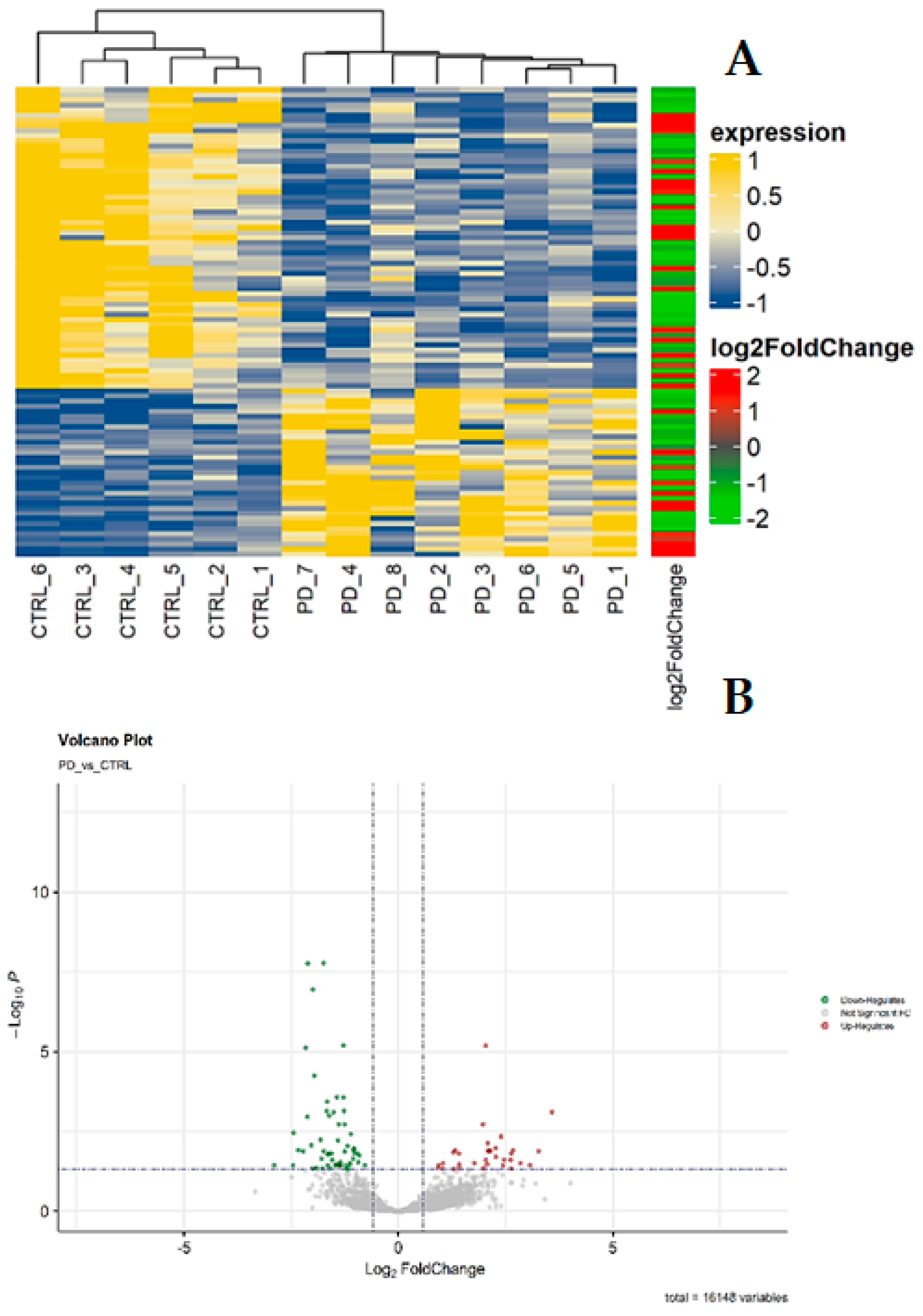 Preprints 90490 g001