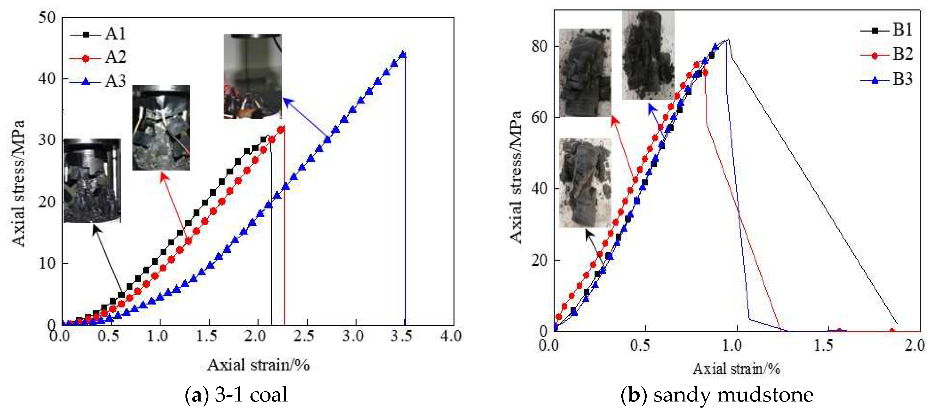 Preprints 78200 g005