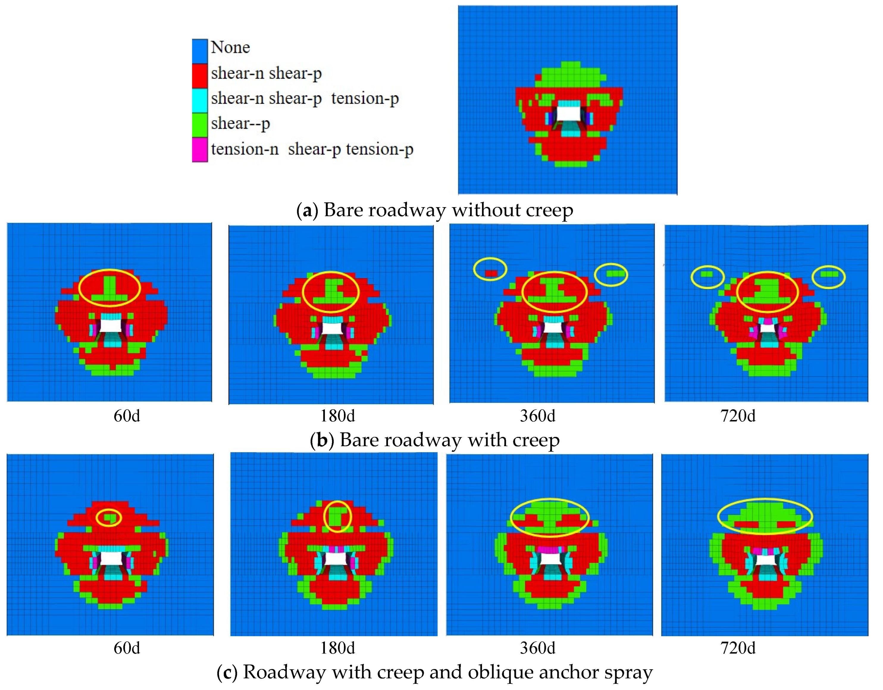 Preprints 78200 g011a