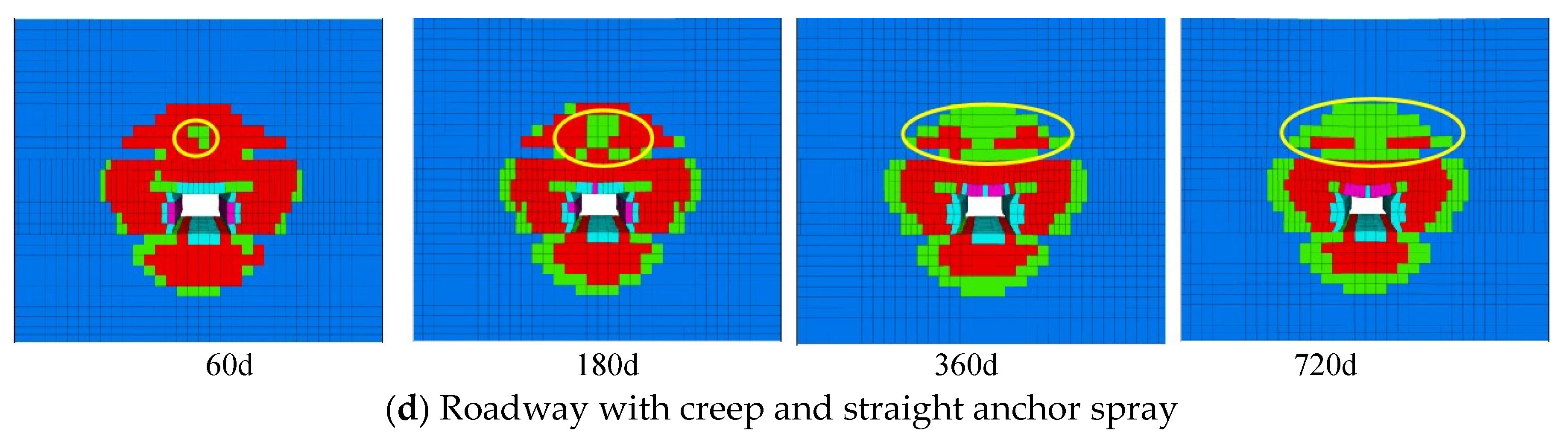 Preprints 78200 g011b