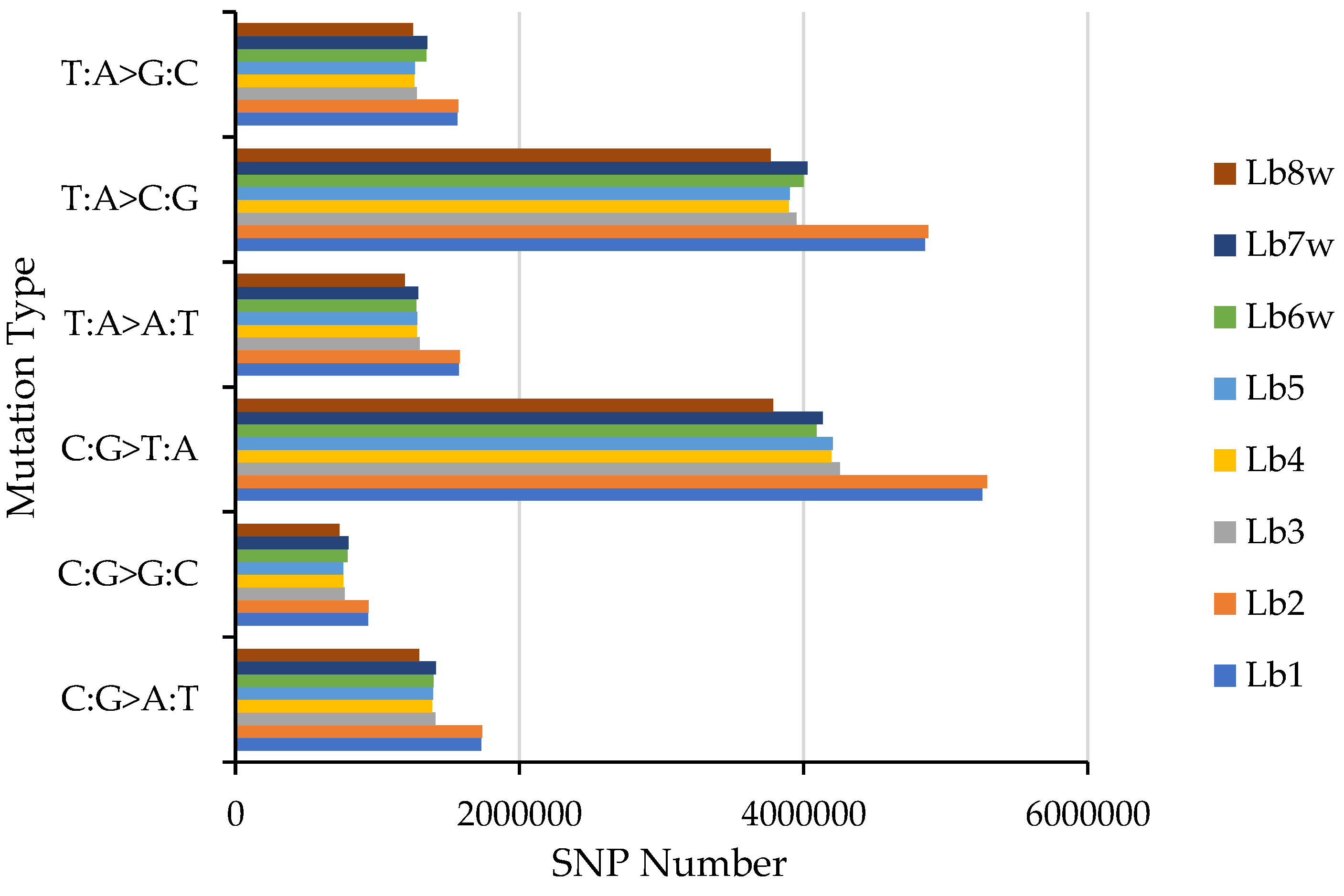 Preprints 91199 g001