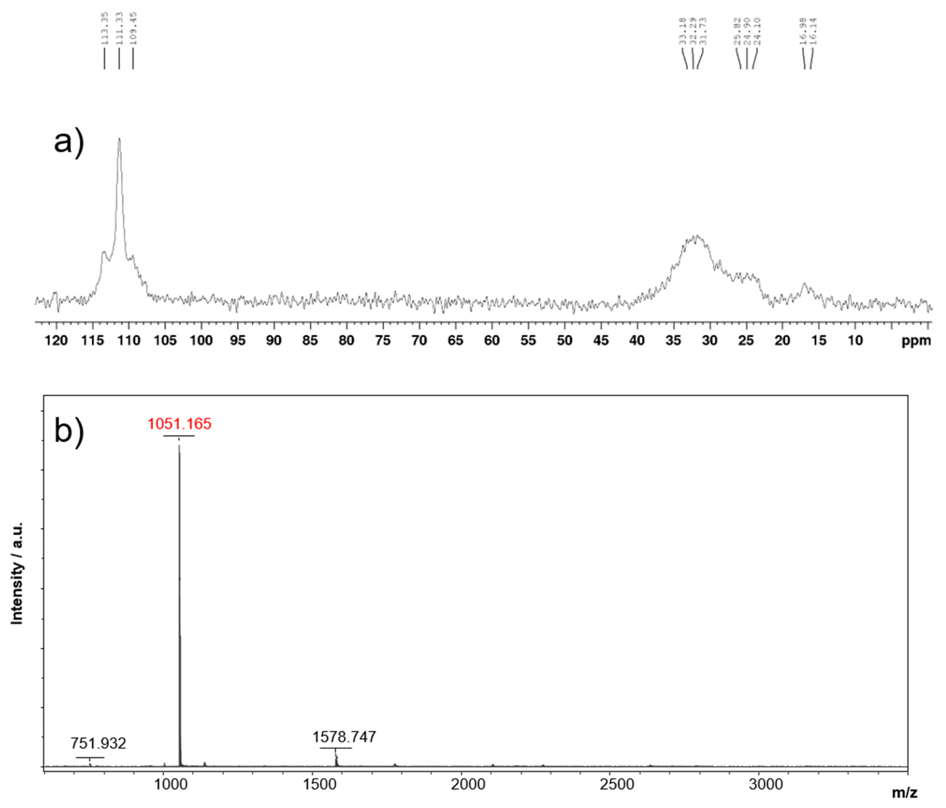 Preprints 84283 g001