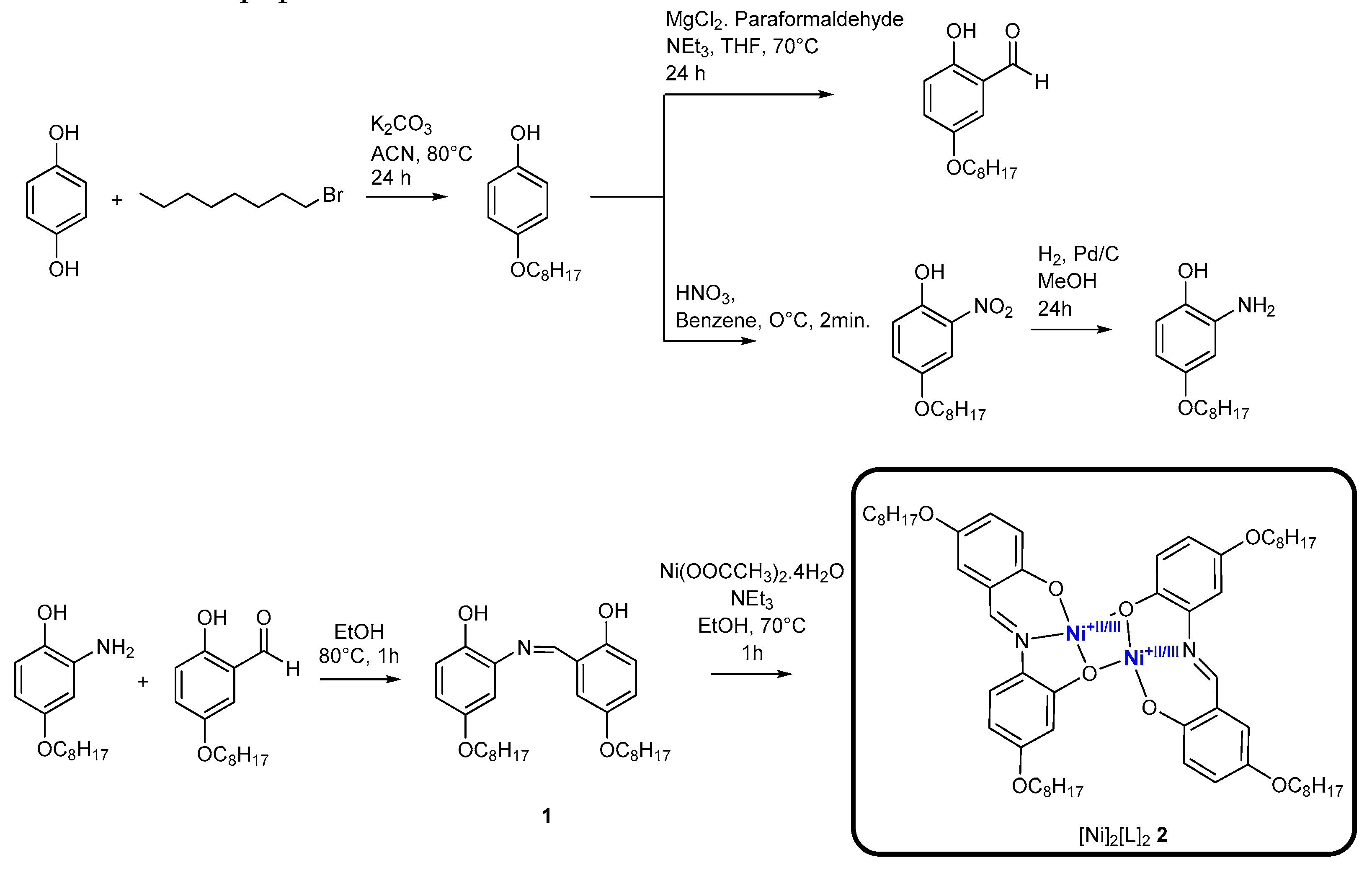 Preprints 84283 sch001