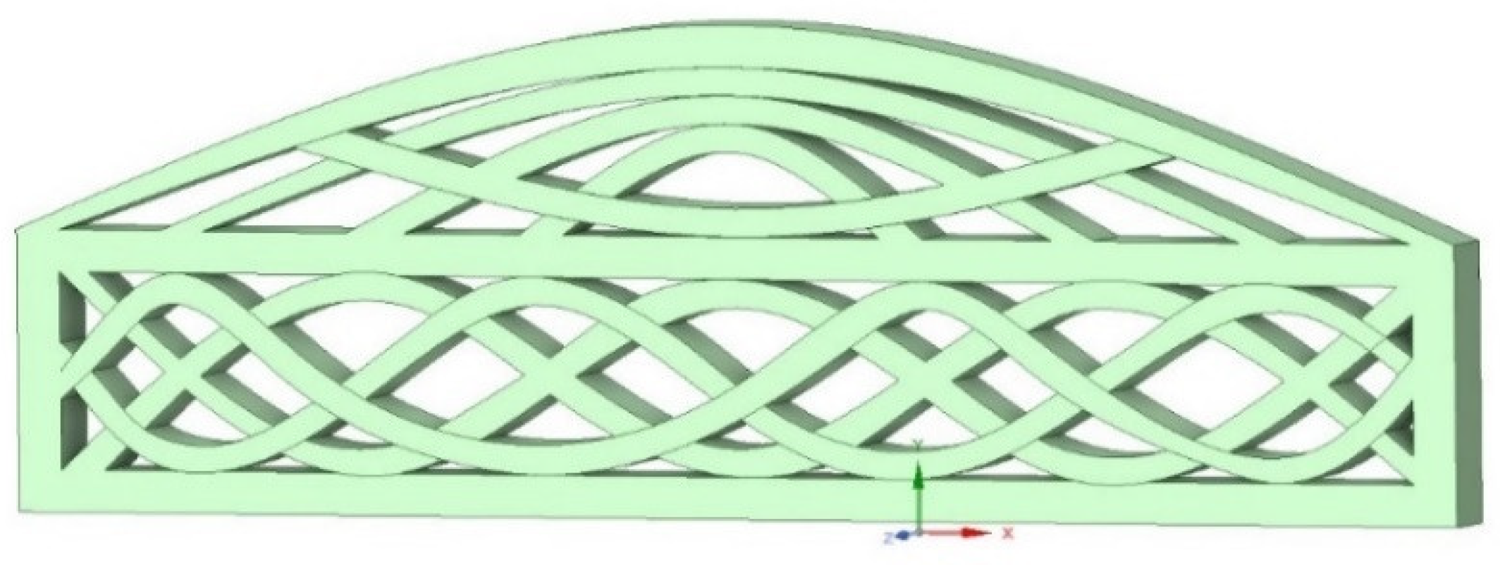 Preprints 98023 g011