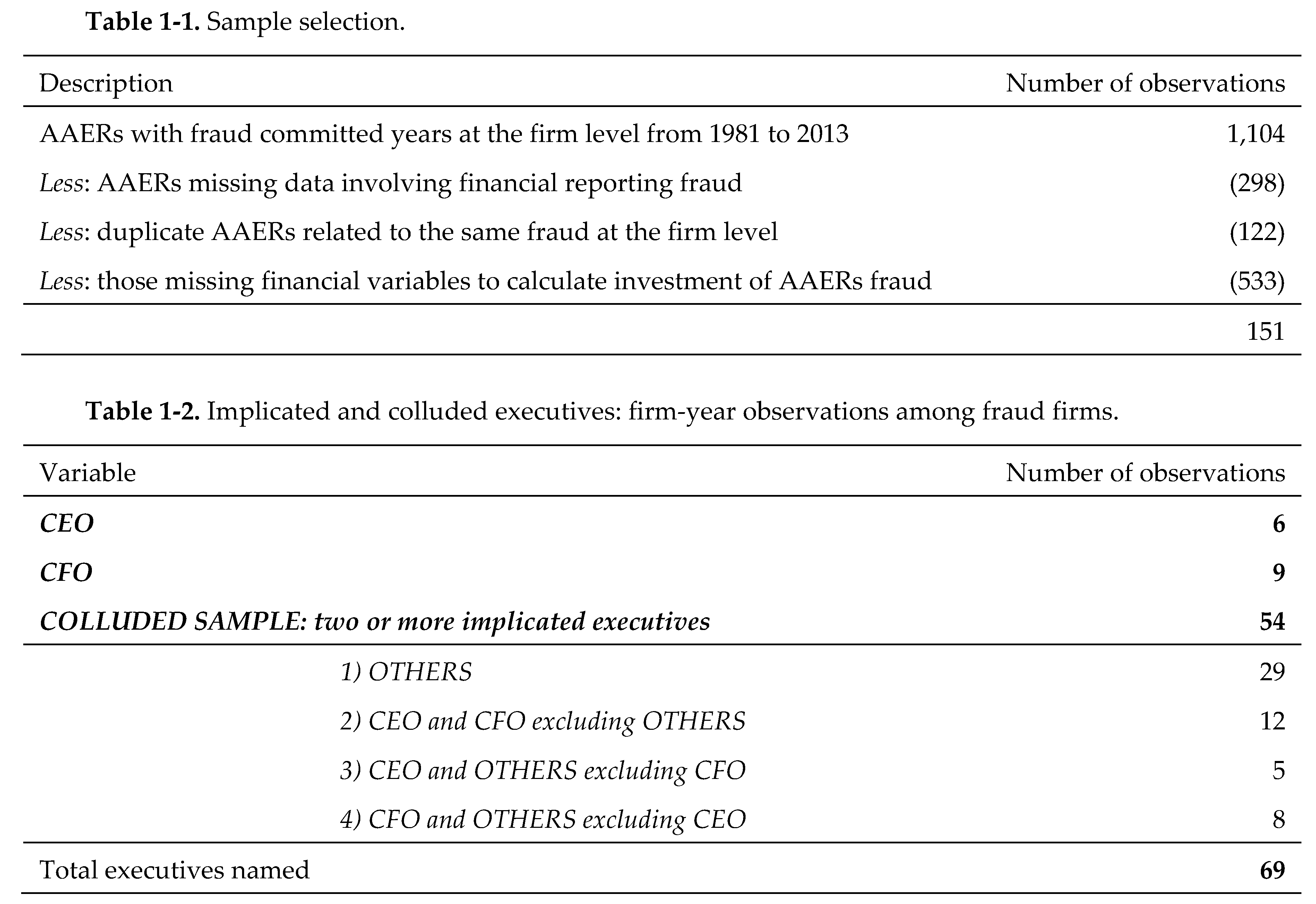 Preprints 104503 i001