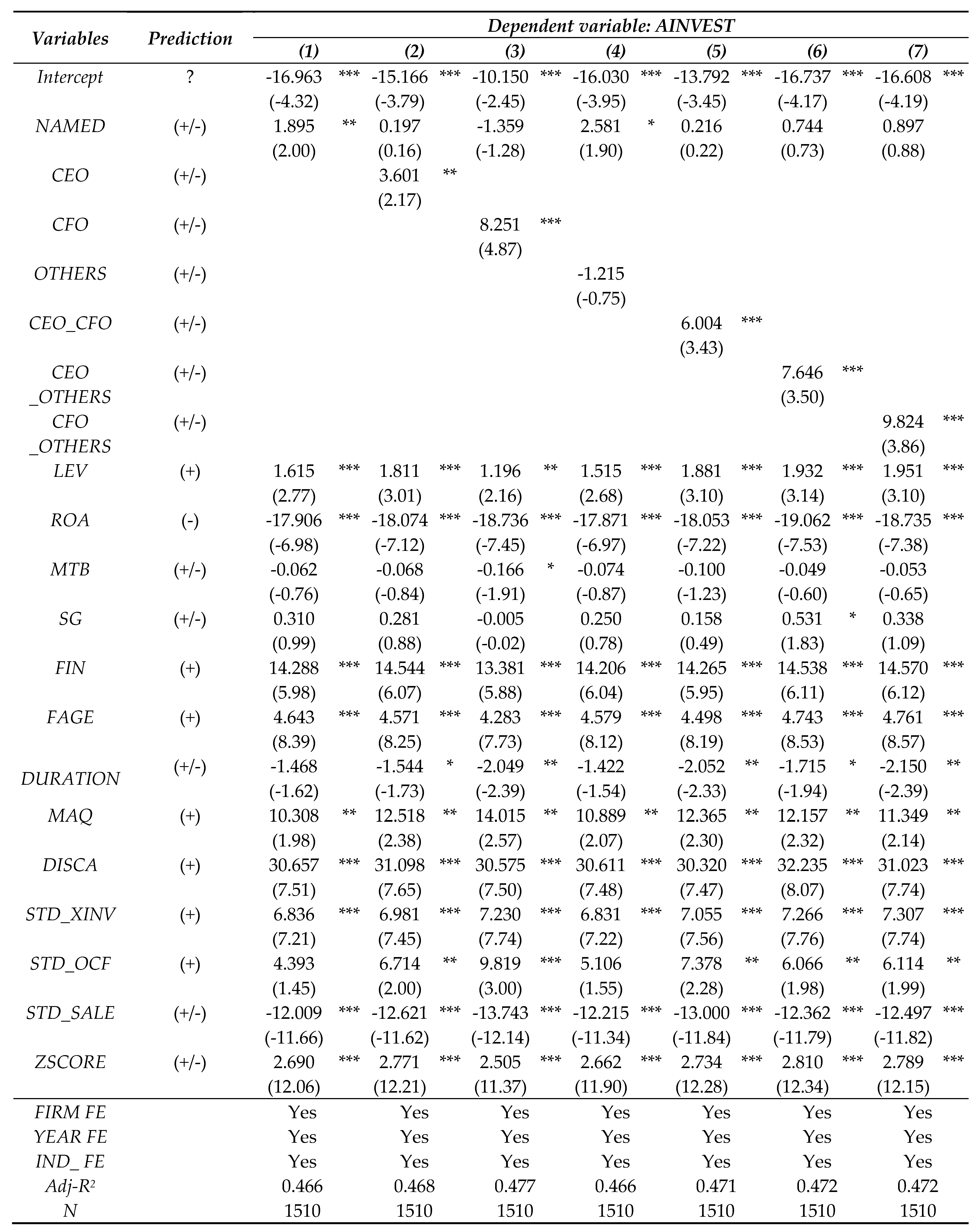 Preprints 104503 i005