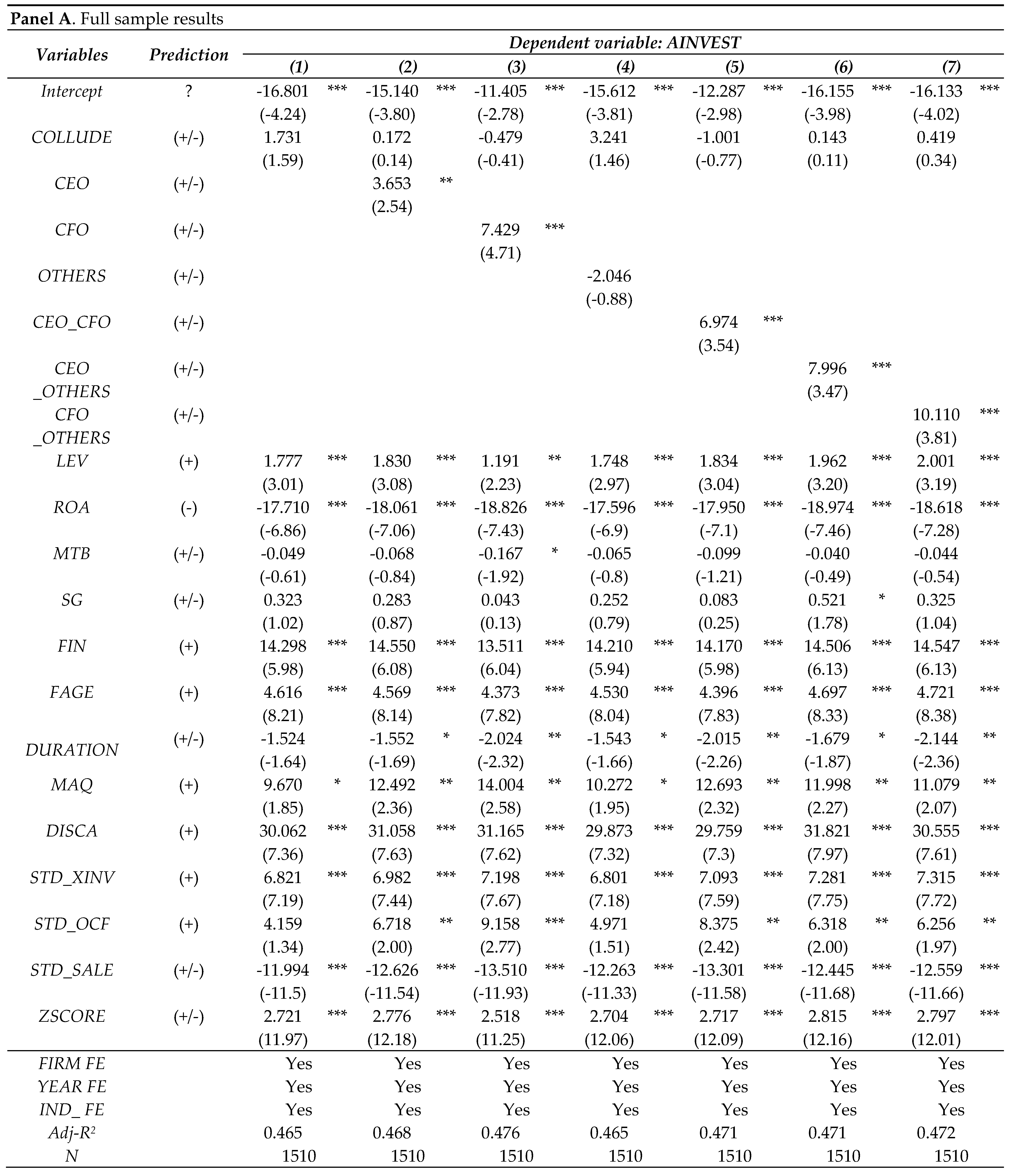 Preprints 104503 i006