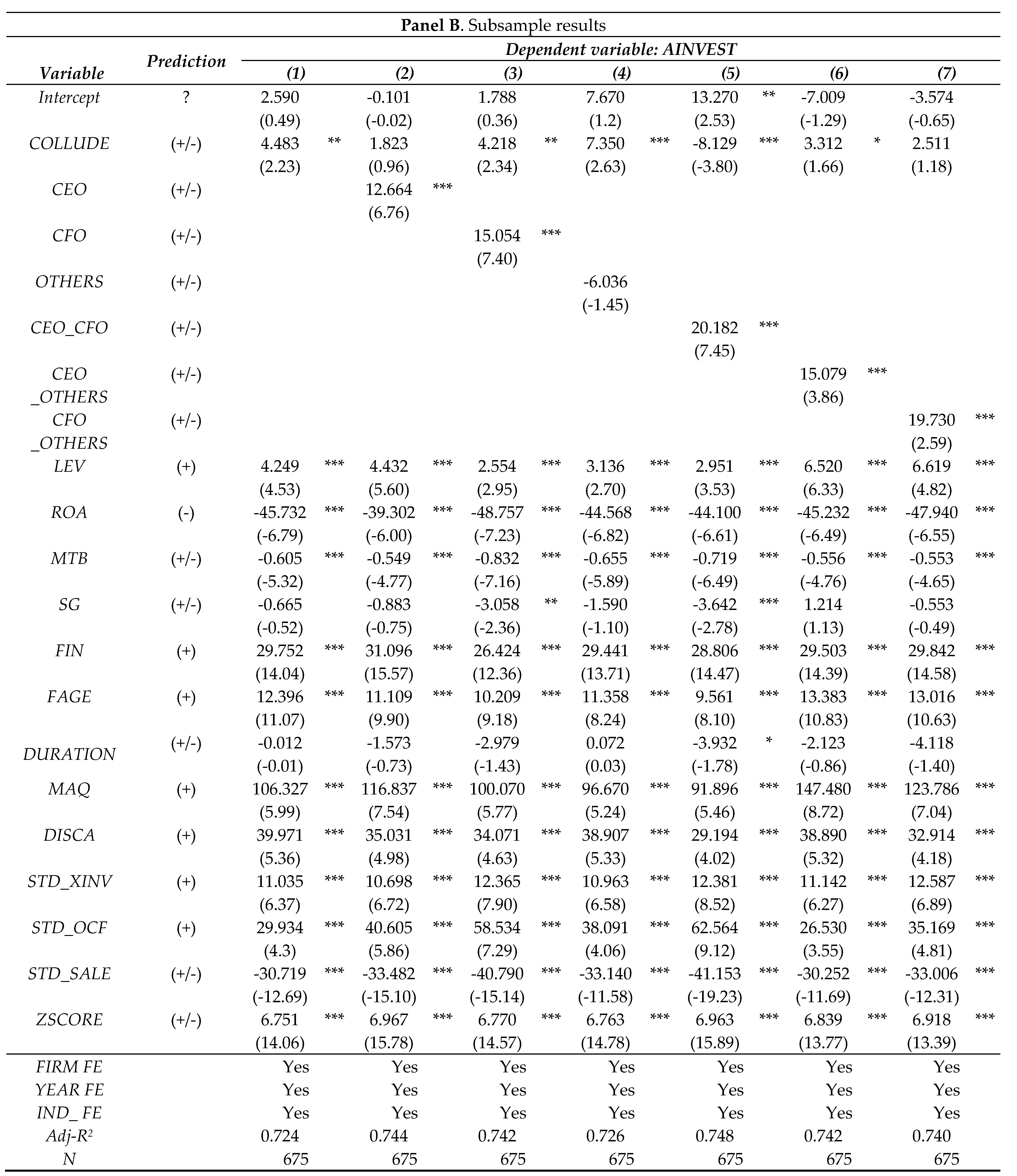 Preprints 104503 i007