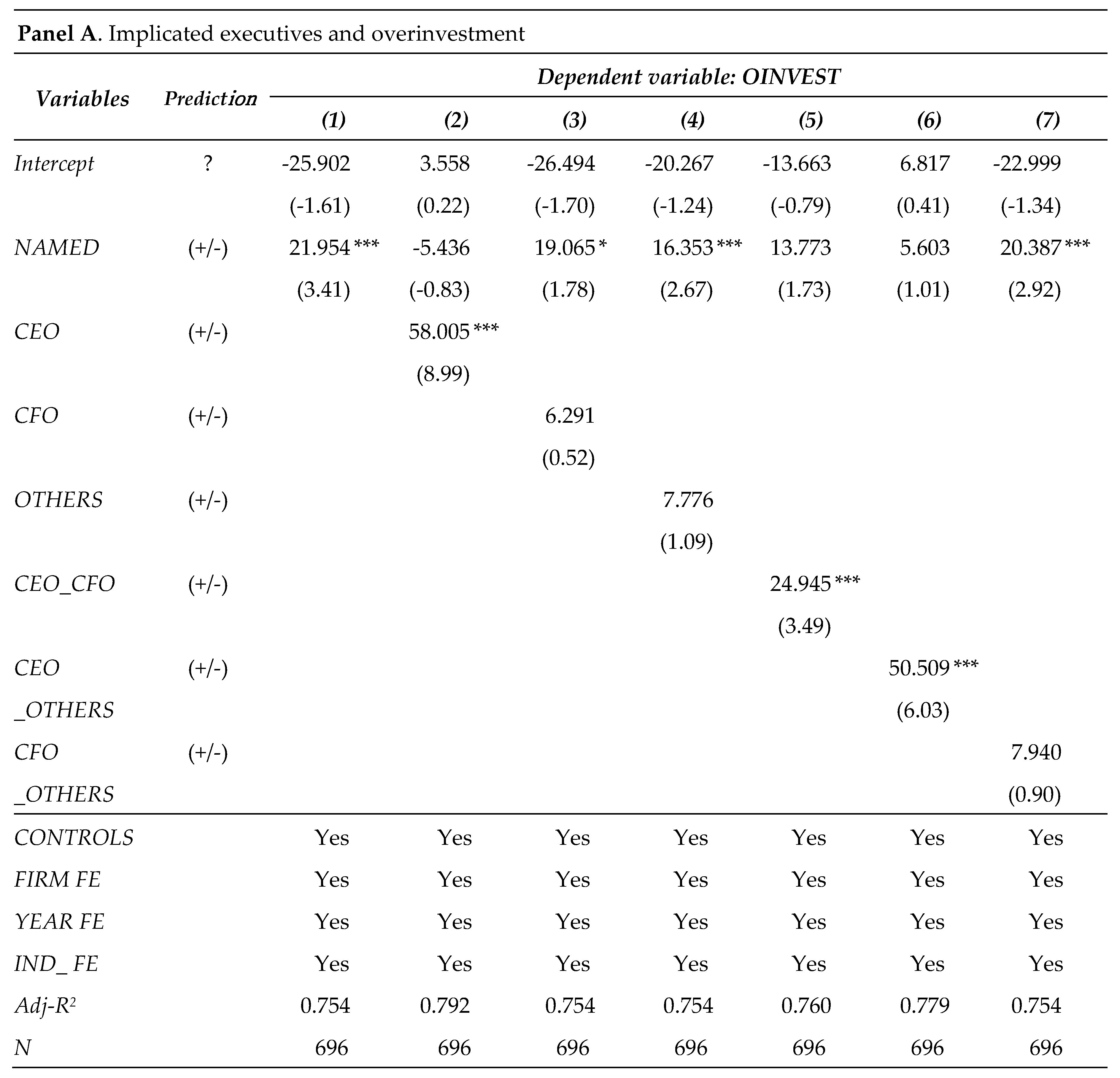 Preprints 104503 i008