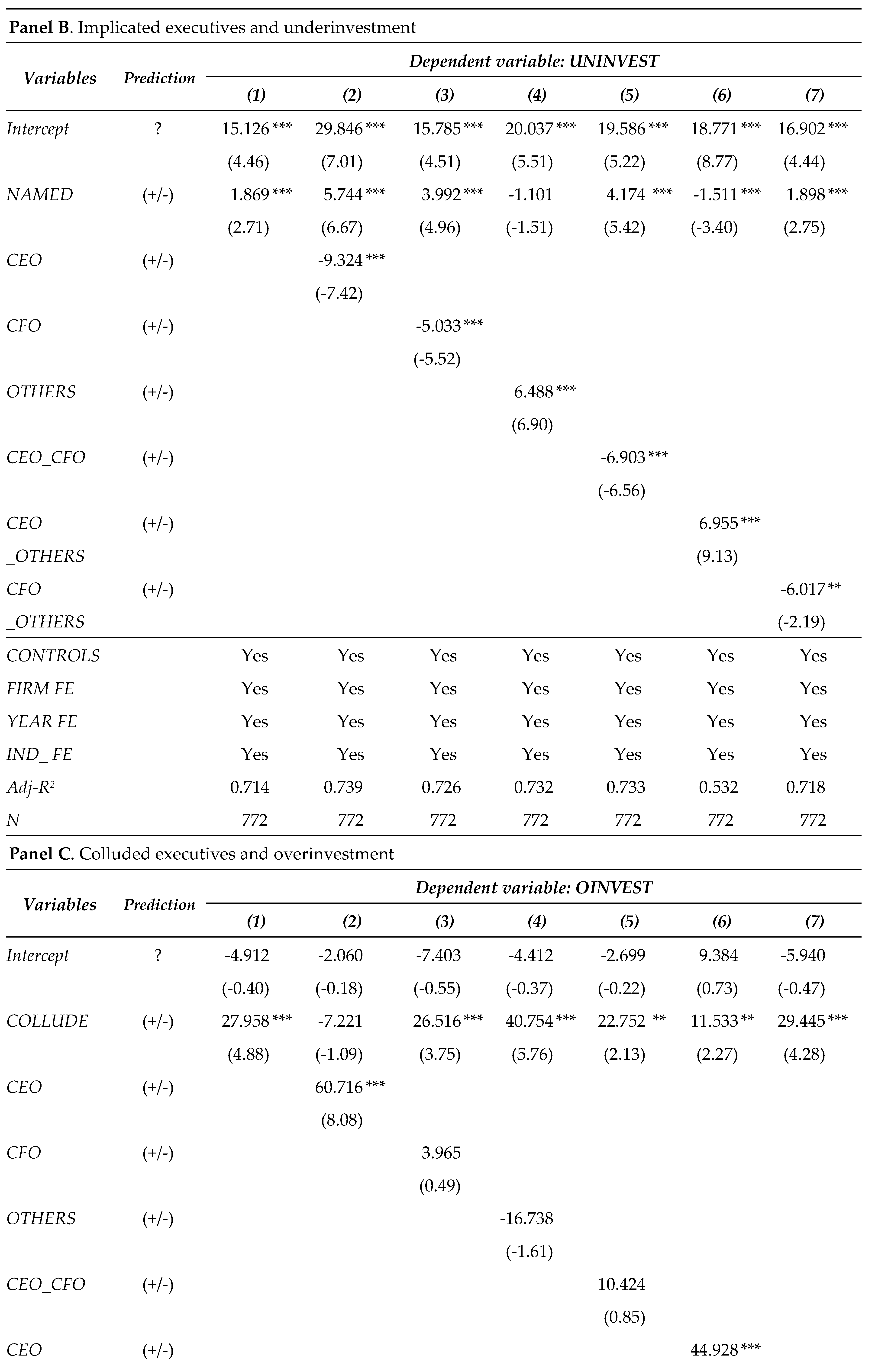 Preprints 104503 i009