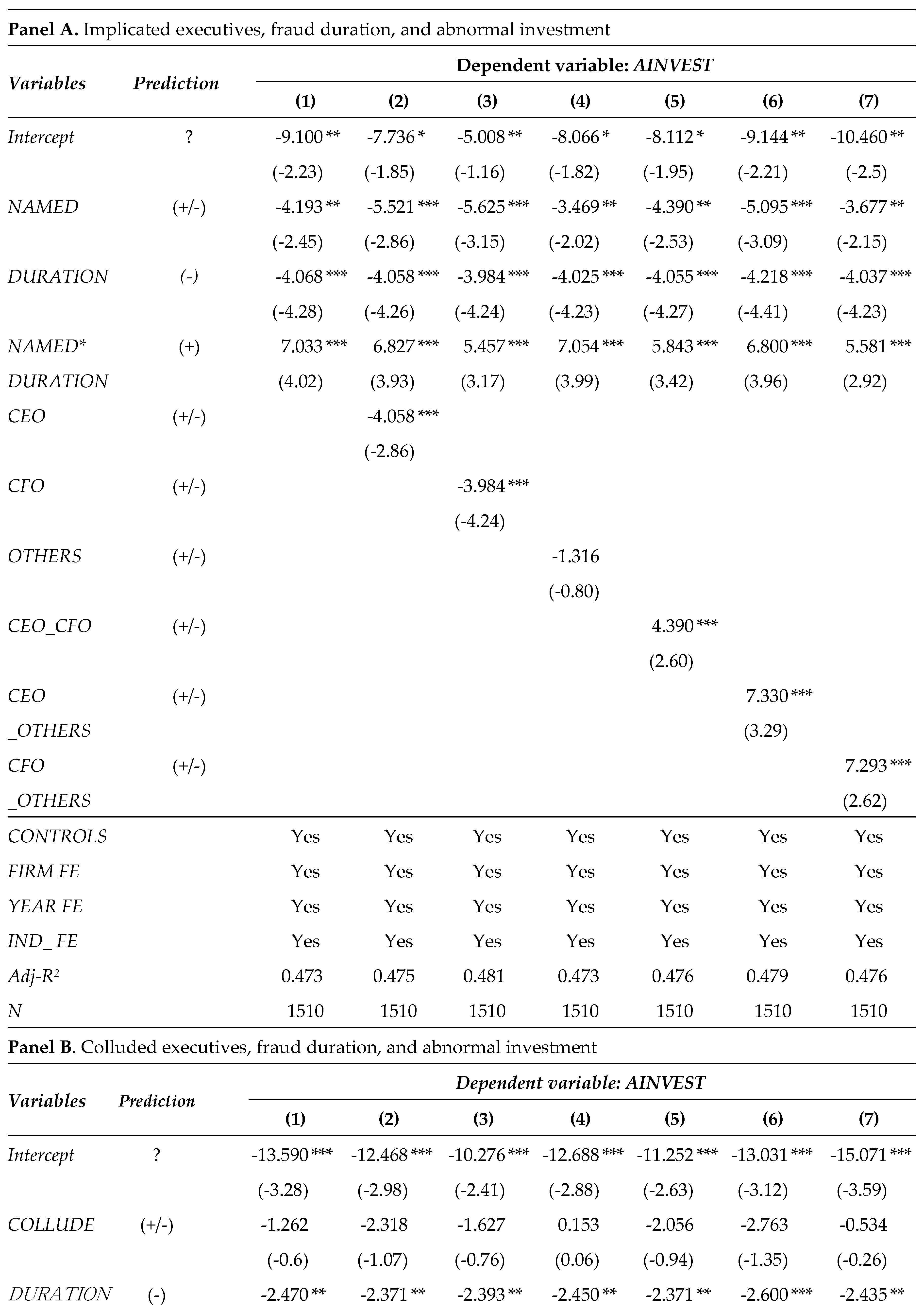 Preprints 104503 i015