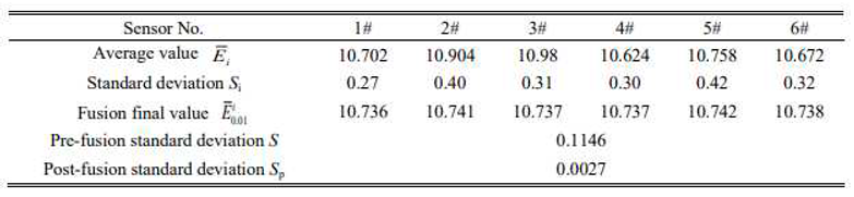 Preprints 69368 i005