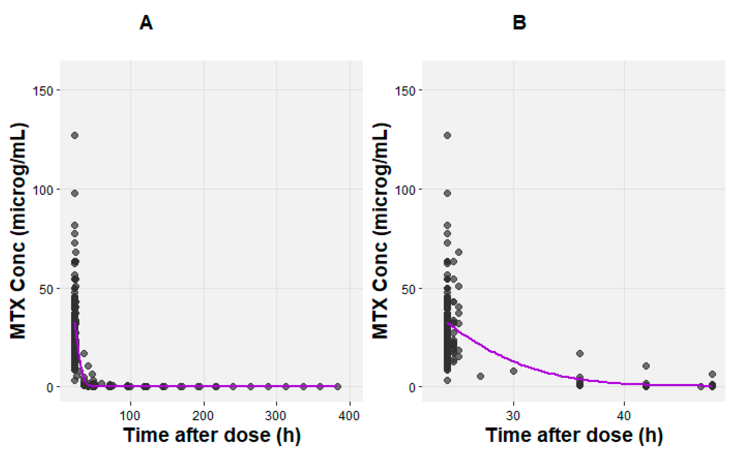 Preprints 81146 g001