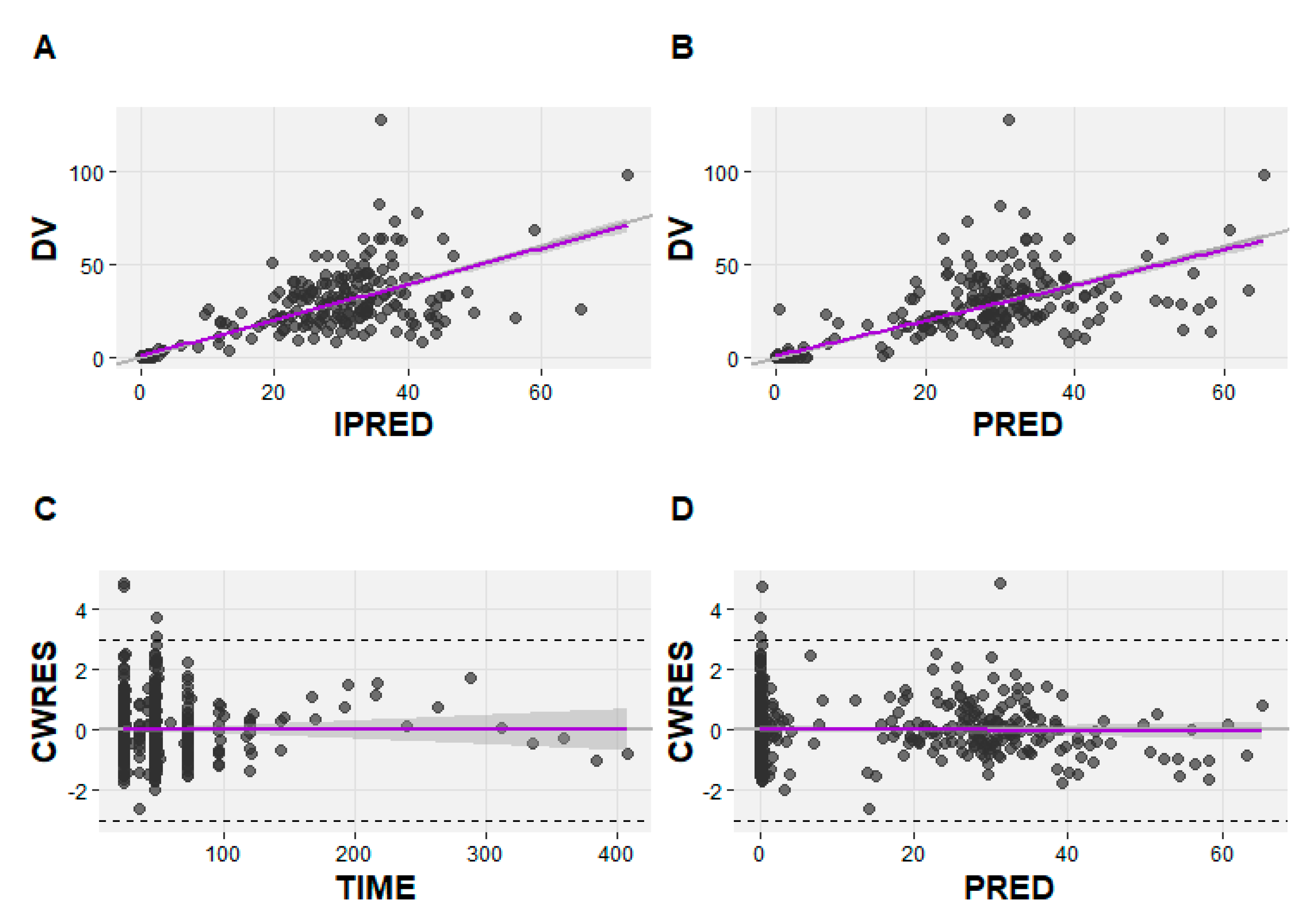 Preprints 81146 g003