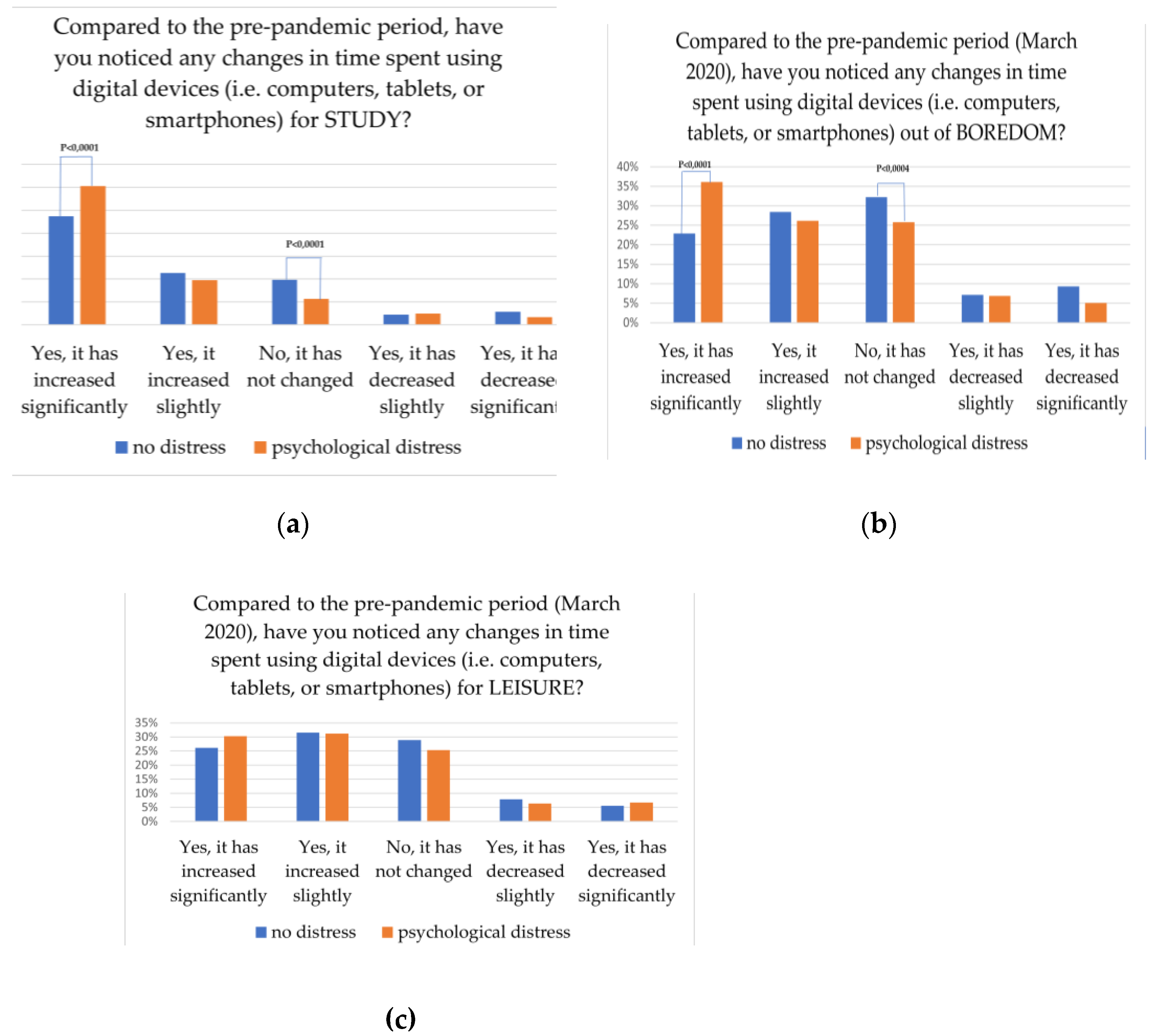 Preprints 112612 g001