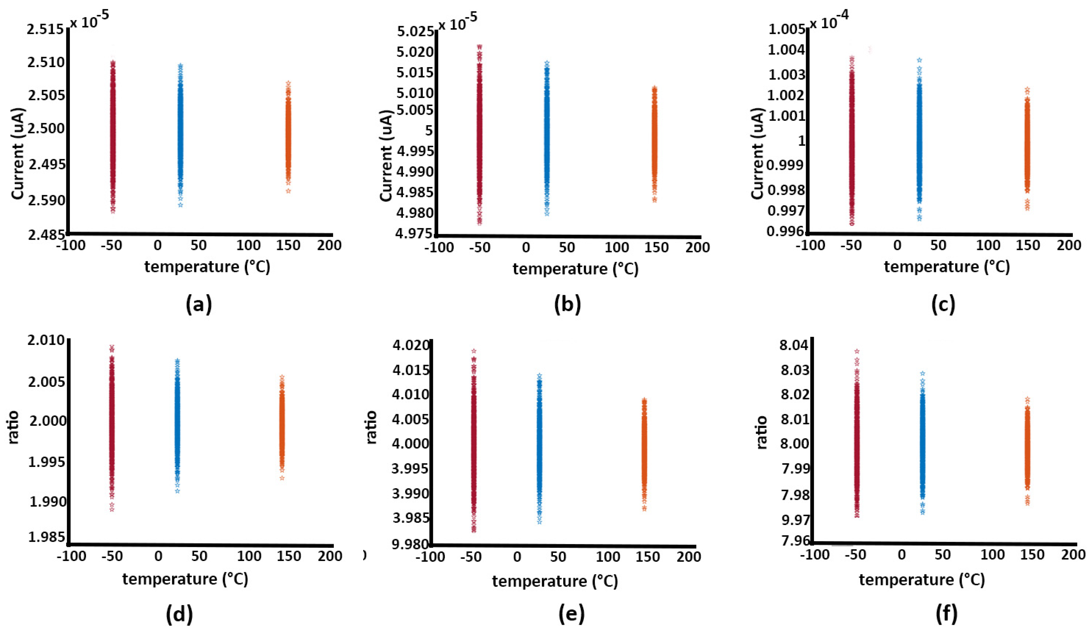 Preprints 118060 g007