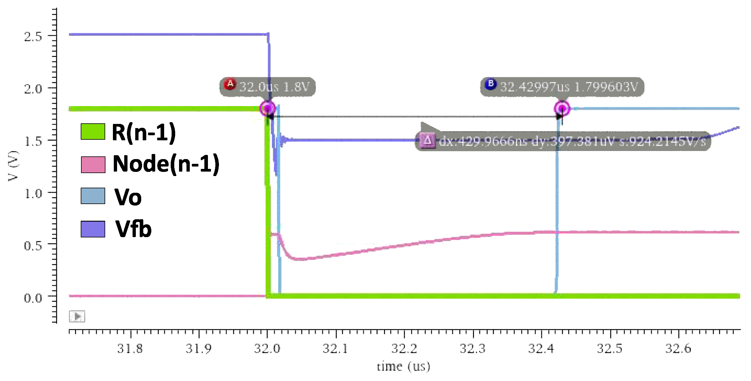 Preprints 118060 g008