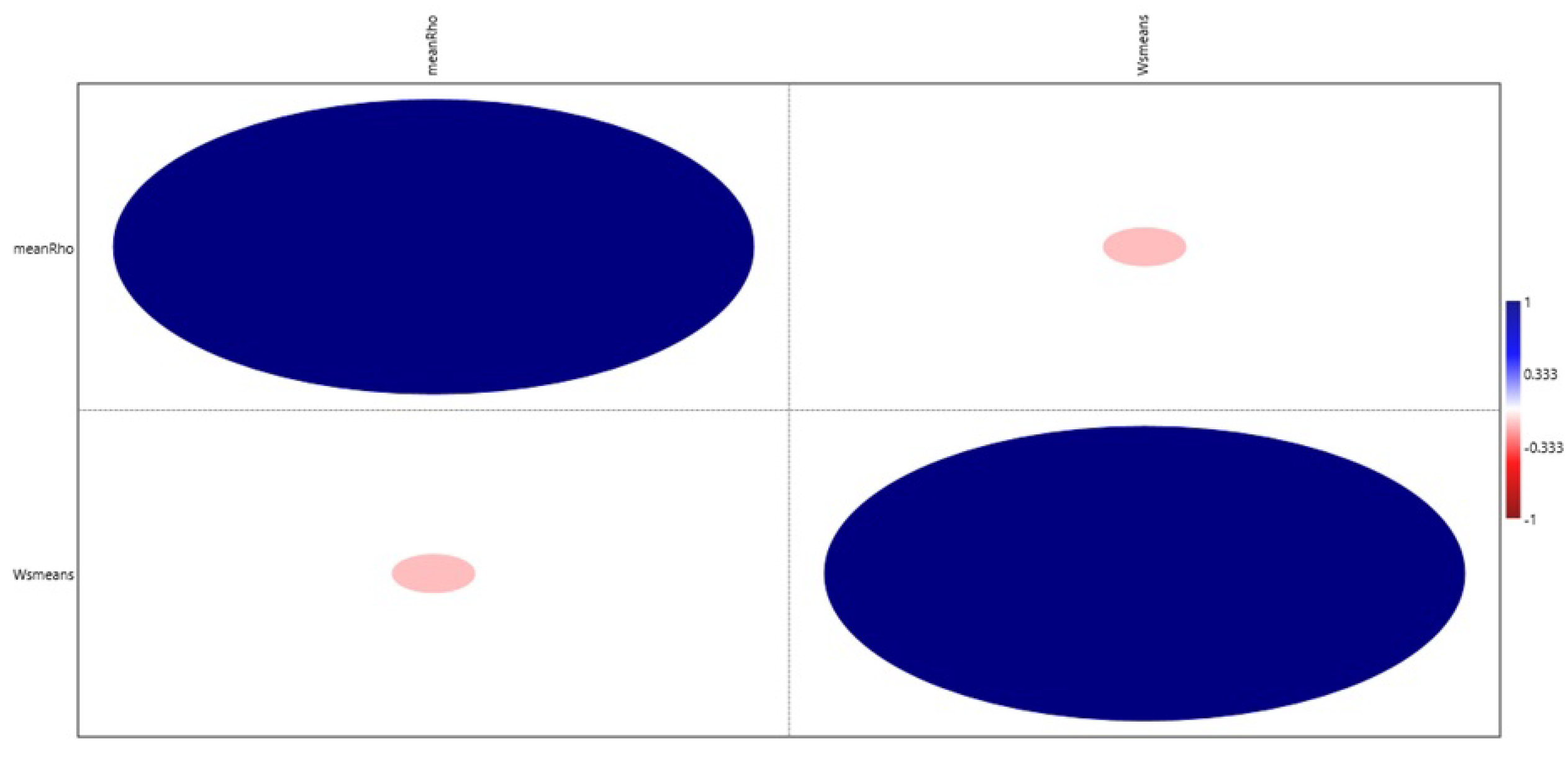 Preprints 85235 g009