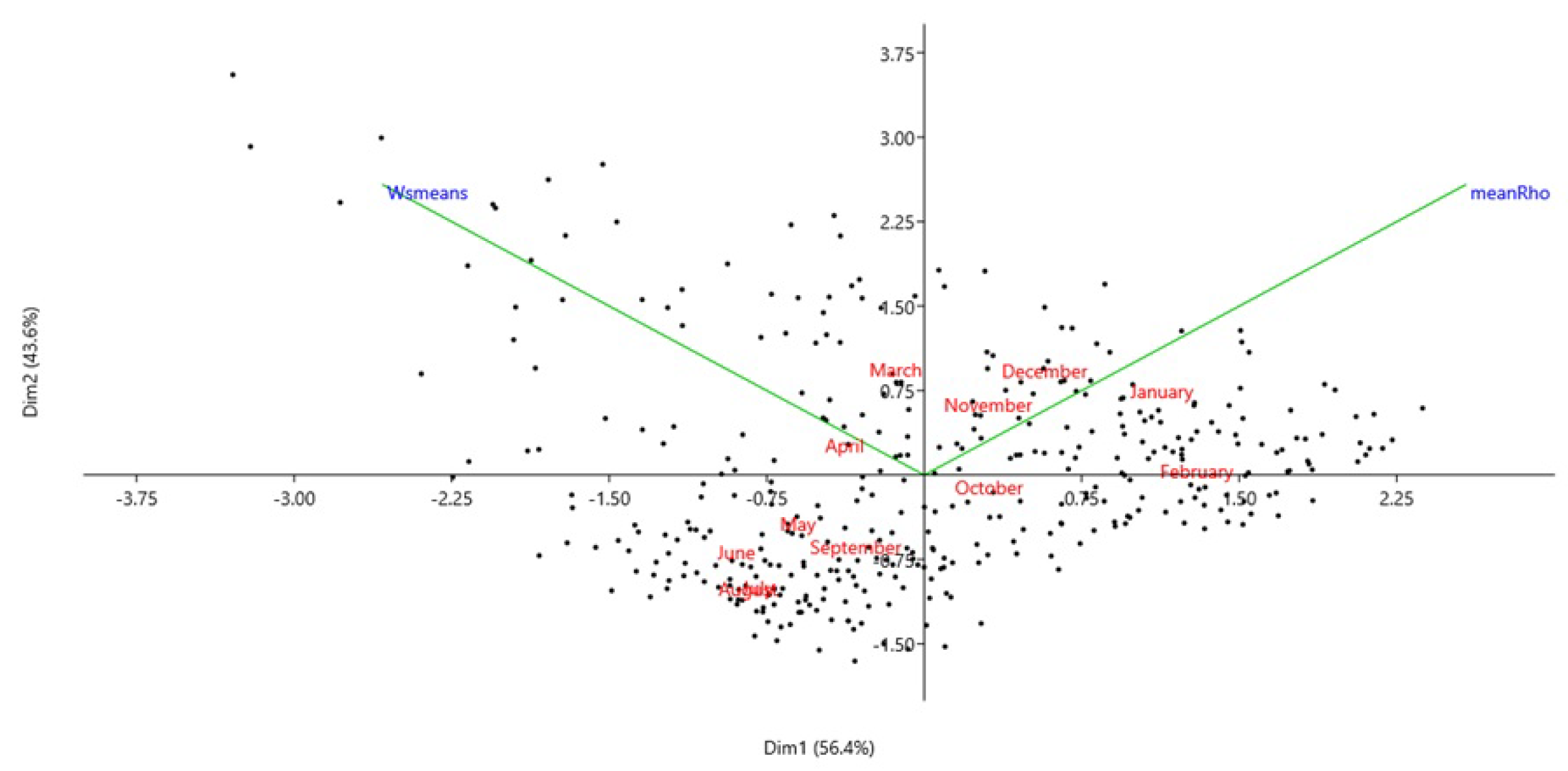 Preprints 85235 g010