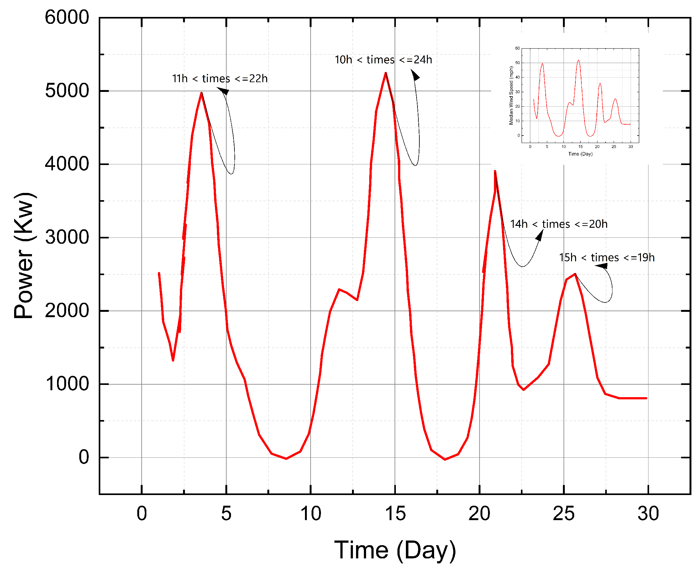 Preprints 85235 g017