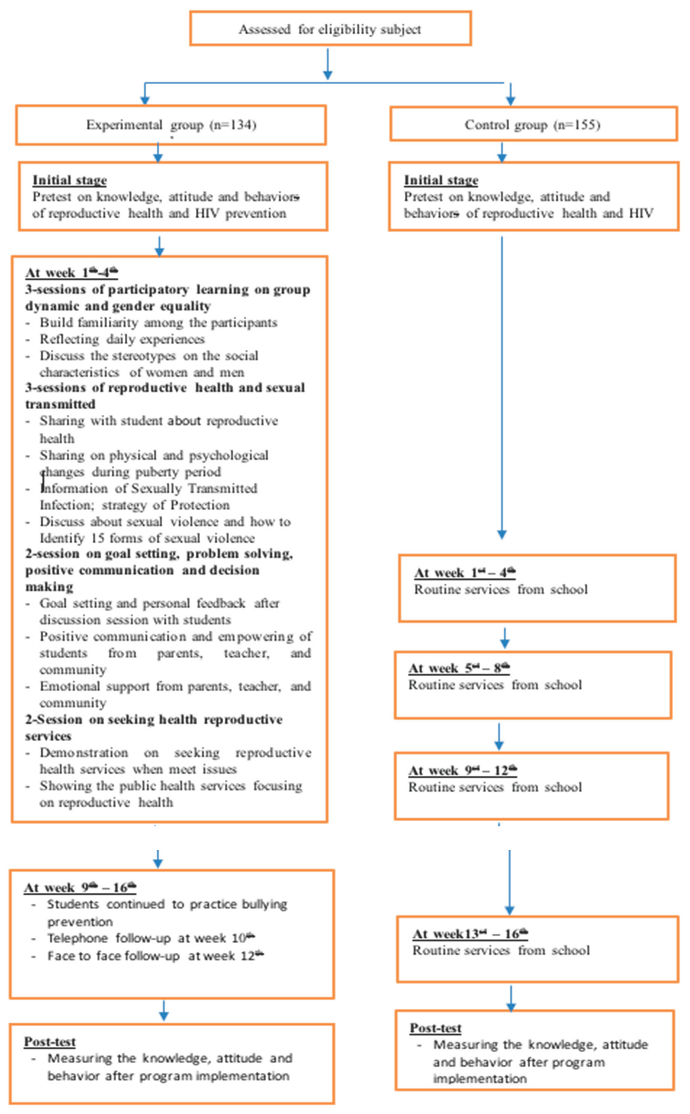 Preprints 99310 i001