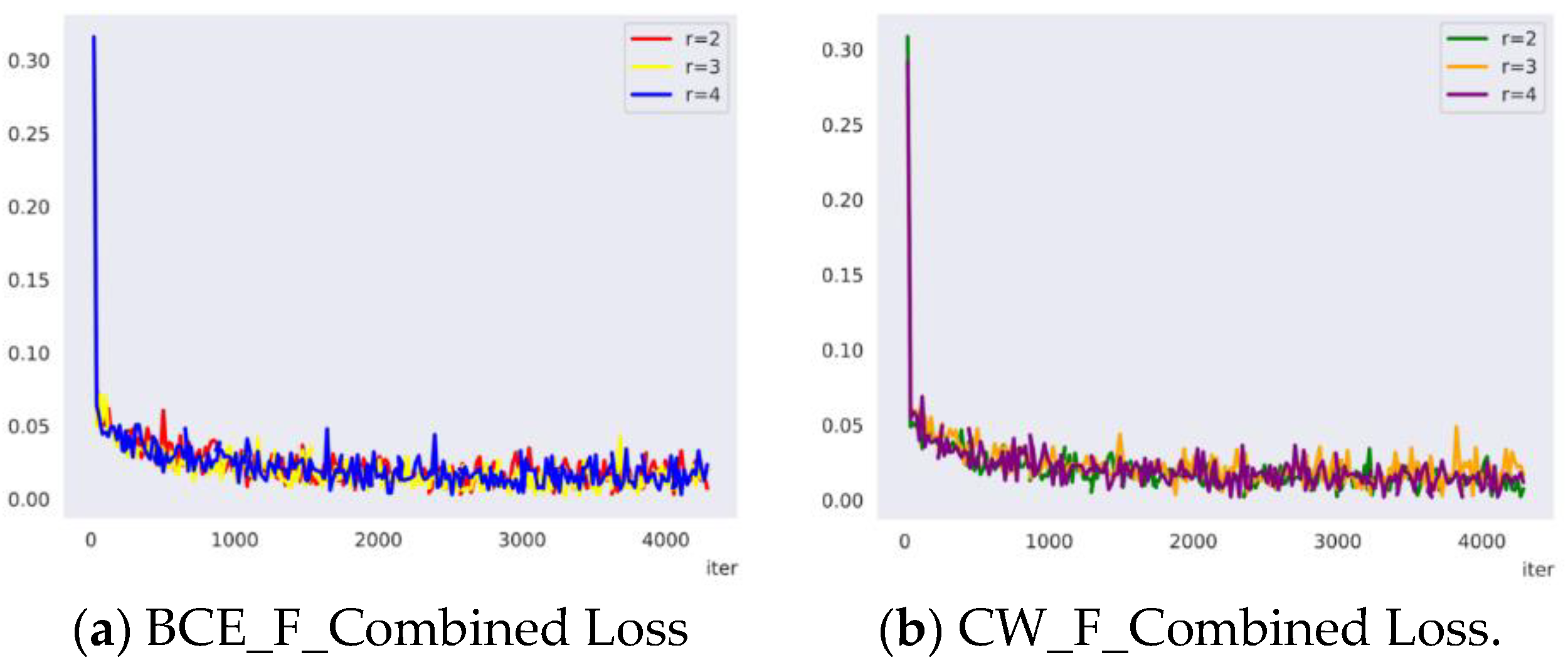 Preprints 116834 g014