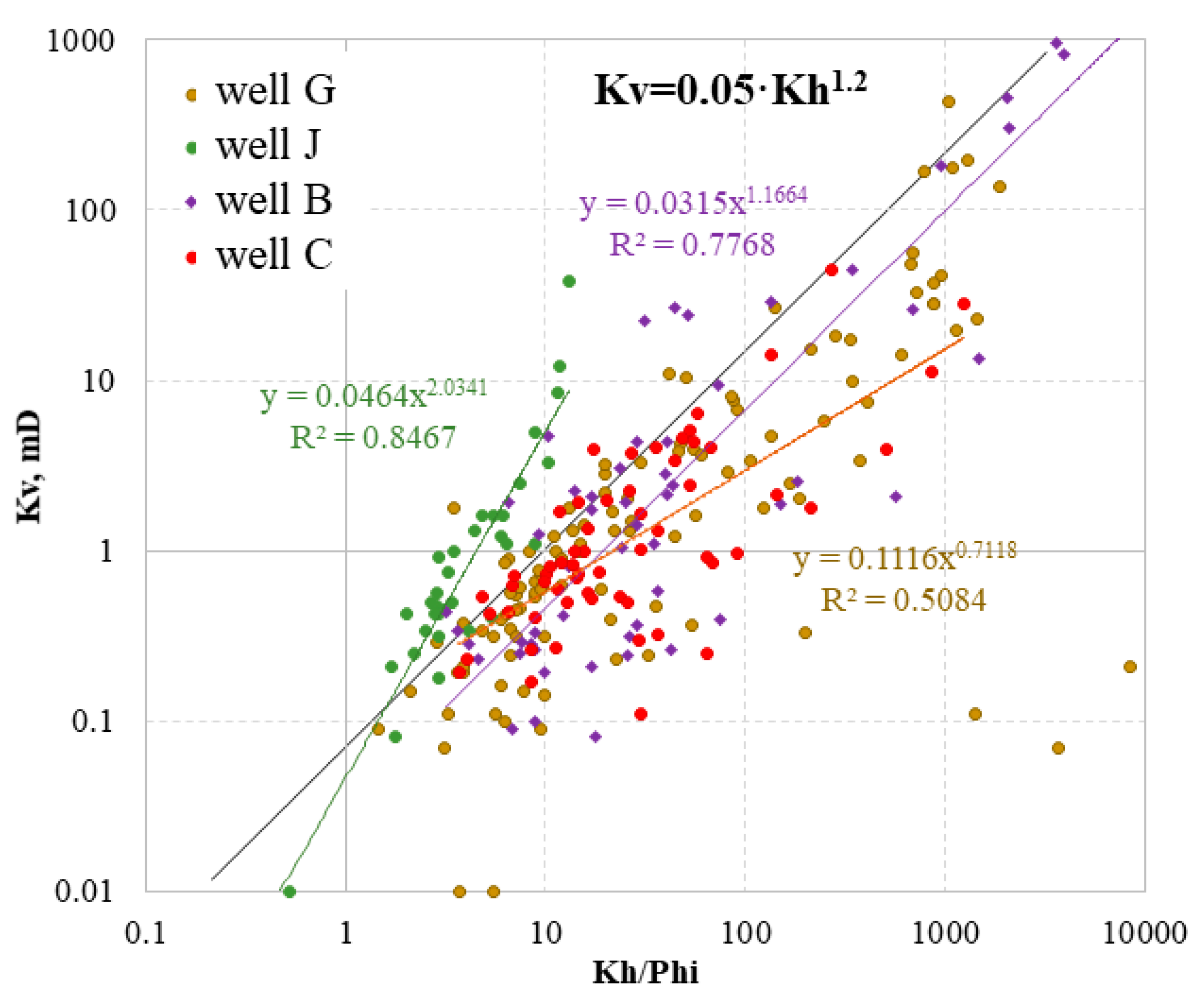 Preprints 105198 g001